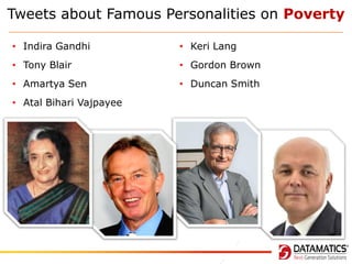 Tweets about Famous Personalities on Poverty
• Indira Gandhi

• Keri Lang

• Tony Blair

• Gordon Brown

• Amartya Sen

• Duncan Smith

• Atal Bihari Vajpayee

 