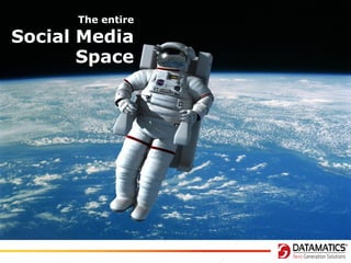 The entire

Social Media
Space

 