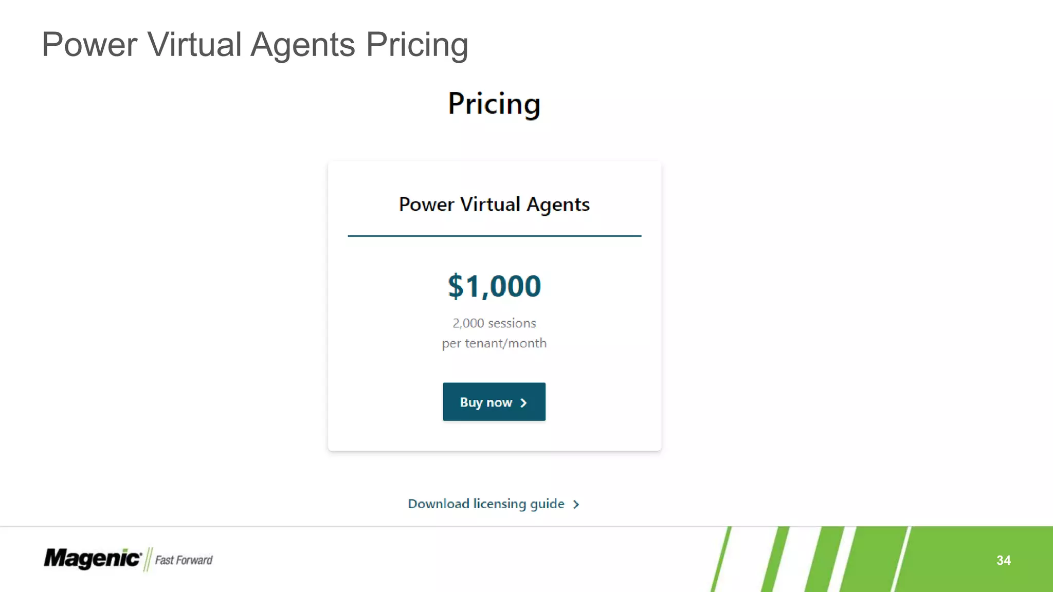 34
Power Virtual Agents Pricing
 