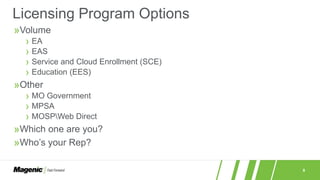 Understanding power platform licensing feb 2020 | PPTX