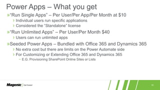 11
Power Apps – What you get
»“Run Single Apps” – Per User/Per App/Per Month at $10
› Individual users run specific applications
› Considered the “Standalone” license
»“Run Unlimited Apps” – Per User/Per Month $40
› Users can run unlimited apps
»Seeded Power Apps – Bundled with Office 365 and Dynamics 365
› No extra cost but there are limits on the Power Automate side
› For Customizing or Extending Office 365 and Dynamics 365
− E.G. Provisioning SharePoint Online Sites or Lists
 