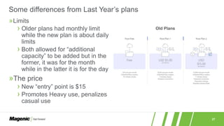 27
»Limits
› Older plans had monthly limit
while the new plan is about daily
limits
› Both allowed for “additional
capacity” to be added but in the
former, it was for the month
while in the latter it is for the day
»The price
› New “entry” point is $15
› Promotes Heavy use, penalizes
casual use
Some differences from Last Year’s plans
Old Plans
 