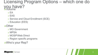 8
»Volume
› EA
› EAS
› Service and Cloud Enrollment (SCE)
› Education (EES)
»Other
› MO Government
› MPSA
› MOSPWeb Direct
› Region specific programs
»Who’s your Rep?
Licensing Program Options – which one do
you have?
 