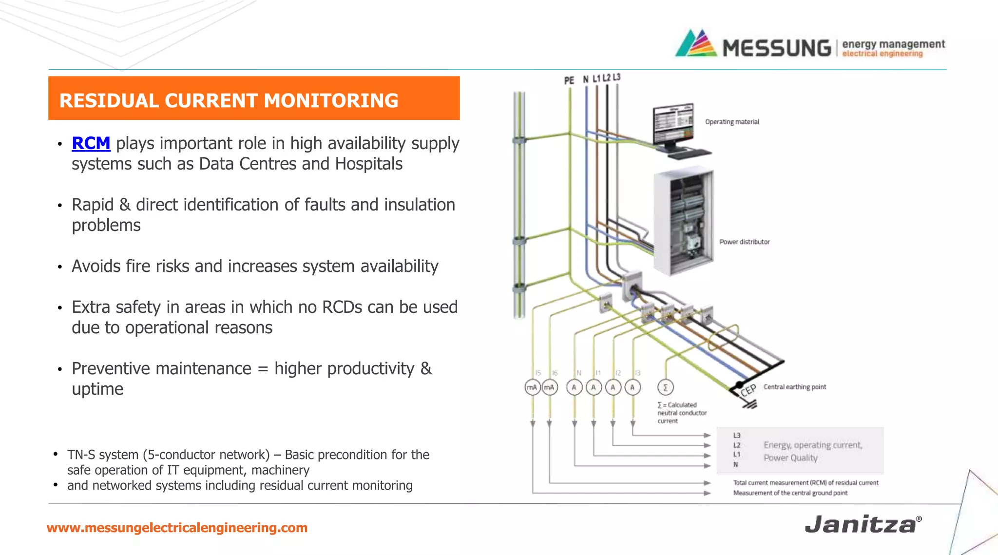 www.messungelectricalengineering.com
RESIDUAL CURRENT MONITORING
• TN-S system (5-conductor network) – Basic precondition for the
safe operation of IT equipment, machinery
• and networked systems including residual current monitoring
• RCM plays important role in high availability supply
systems such as Data Centres and Hospitals
• Rapid & direct identification of faults and insulation
problems
• Avoids fire risks and increases system availability
• Extra safety in areas in which no RCDs can be used
due to operational reasons
• Preventive maintenance = higher productivity &
uptime
 