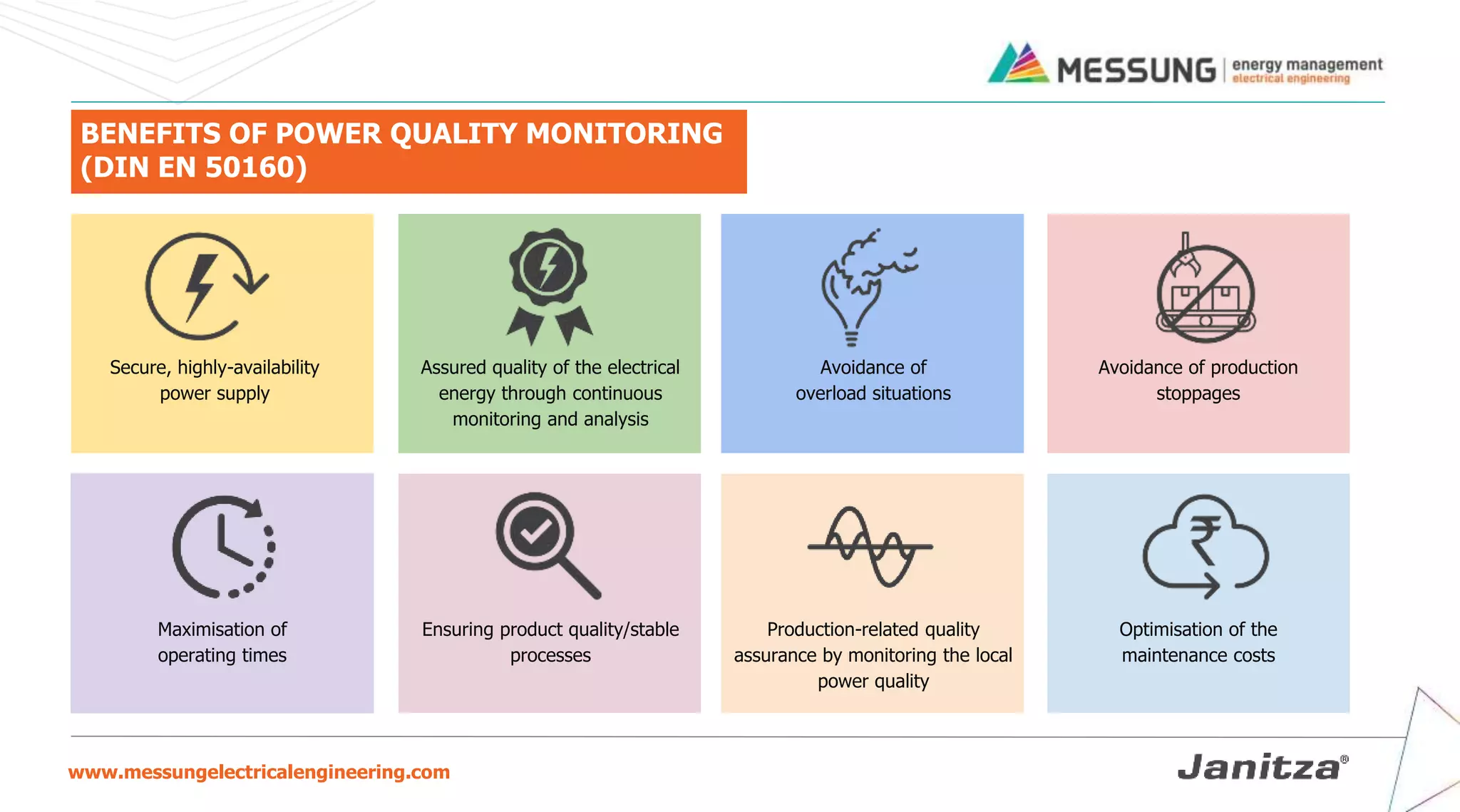 www.messungelectricalengineering.com
BENEFITS OF POWER QUALITY MONITORING
(DIN EN 50160)
Secure, highly-availability
power supply
Assured quality of the electrical
energy through continuous
monitoring and analysis
Avoidance of
overload situations
Avoidance of production
stoppages
Ensuring product quality/stable
processes
Maximisation of
operating times
Production-related quality
assurance by monitoring the local
power quality
Optimisation of the
maintenance costs
 