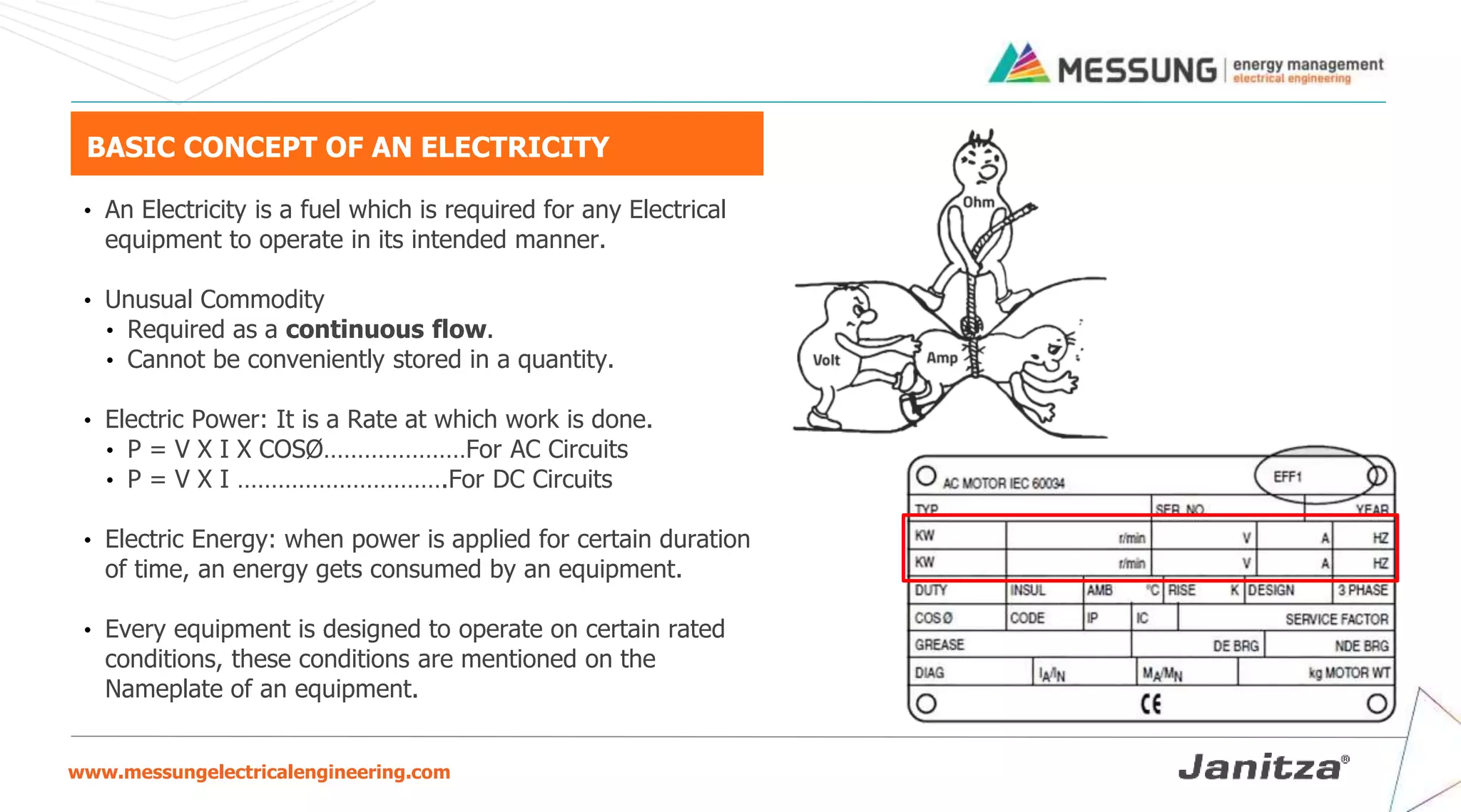 www.messungelectricalengineering.com
BASIC CONCEPT OF AN ELECTRICITY
• An Electricity is a fuel which is required for any Electrical
equipment to operate in its intended manner.
• Unusual Commodity
• Required as a continuous flow.
• Cannot be conveniently stored in a quantity.
• Electric Power: It is a Rate at which work is done.
• P = V X I X COSØ…………………For AC Circuits
• P = V X I ………………………….For DC Circuits
• Electric Energy: when power is applied for certain duration
of time, an energy gets consumed by an equipment.
• Every equipment is designed to operate on certain rated
conditions, these conditions are mentioned on the
Nameplate of an equipment.
 