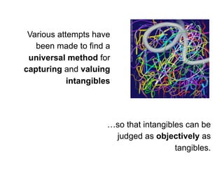 Susan Ottevanger / susan@seewater.com
 Various attempts have
   been made to find a
 universal method for
capturing and valuing
            intangibles




                      …so that intangibles can be
                       judged as objectively as
                                        tangibles.
 