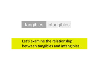 tangibles intangibles


Let’s examine the rela/onship  
between tangibles and intangibles… 
 