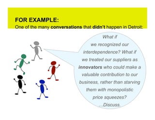 FOR EXAMPLE:
One of the many conversations that didn’t happen in Detroit:

                                         What if
                                   we recognized our
                               interdependence? What if
                               we treated our suppliers as
                             innovators who could make a
                               valuable contribution to our
                              business, rather than starving
                                 them with monopolistic
                                    price squeezes?
                                       …Discuss.
 