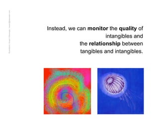 Illustrations: Susan Ottevanger / susan@seewater.com




                                                       Instead, we can monitor the quality of
                                                                               intangibles and
                                                                    the relationship between
                                                                    tangibles and intangibles.
 