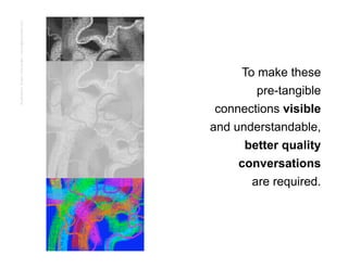 Illustrations: Susan Ottevanger / susan@seewater.com




                                                            To make these
                                                               pre-tangible
                                                        connections visible
                                                       and understandable,
                                                             better quality
                                                            conversations
                                                              are required.
 