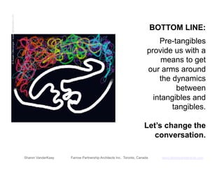 © Susan Ottevanger / susan@seewater.com




                                                                                                                   BOTTOM LINE:
                                                                                                                   Pre-tangibles
                                                                                                               provide us with a
                                                                                                                    means to get
                                                                                                               our arms around
                                                                                                                   the dynamics
                                                                                                                        between
                                                                                                                 intangibles and
                                                                                                                       tangibles.

                                                                                                             Let’s change the
                                                                                                                conversation.

                                          Sharon VanderKaay   Farrow Partnership Architects Inc. Toronto, Canada     www.farrowpartnership.com
 