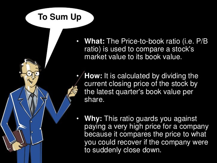 Understanding Price To Book Ratio understanding-price-to-book-ratio
