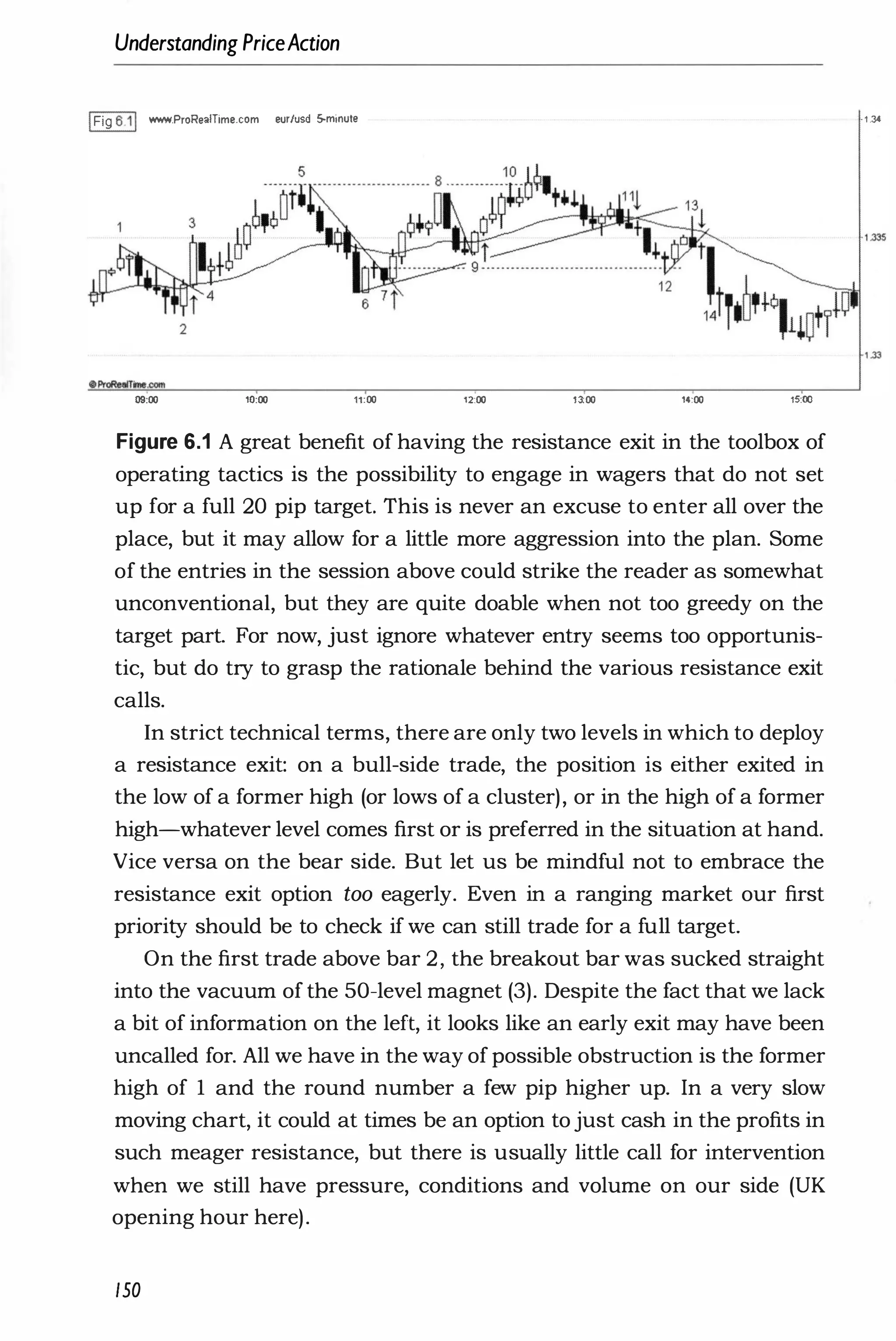 Understanding PriceAction
1Fig6.11 www.ProRe.ITime.com eurlusd 5-minute
09:00 10:00 11:00 12:00 '3:00 14:00 15:00
Figure 6.1 A great benefit of having the resistance exit in the toolbox of
operating tactics is the possibility to engage in wagers that do not set
up for a full 20 pip target. This is never an excuse to enter all over the
place, but it may allow for a little more aggression into the plan. Some
of the entries in the session above could strike the reader as somewhat
unconventional, but they are quite doable when not too greedy on the
target part. For now, just ignore whatever entry seems too opportunis­
tic, but do try to grasp the rationale behind the various resistance exit
calls.
In strict technical terms, there are only two levels in which to deploy
a resistance exit: on a bull-side trade, the position is either exited in
the low of a former high (or lows of a cluster), or in the high of a former
high-whatever level comes first or is preferred in the situation at hand.
Vice versa on the bear side. But let us be mindful not to embrace the
resistance exit option too eagerly. Even in a ranging market our first
priority should be to check if we can still trade for a full target.
On the first trade above bar 2, the breakout bar was sucked straight
into the vacuum of the 50-level magnet (3). Despite the fact that we lack
a bit of information on the left, it looks like an early exit may have been
uncalled for. All we have in the way of possible obstruction is the former
high of 1 and the round number a few pip higher up. In a very slow
moving chart, it could at times be an option to just cash in the profits in
such meager resistance, but there is usually little call for intervention
when we still have pressure, conditions and volume on our side (UK
opening hour here).
150
.,.34
 