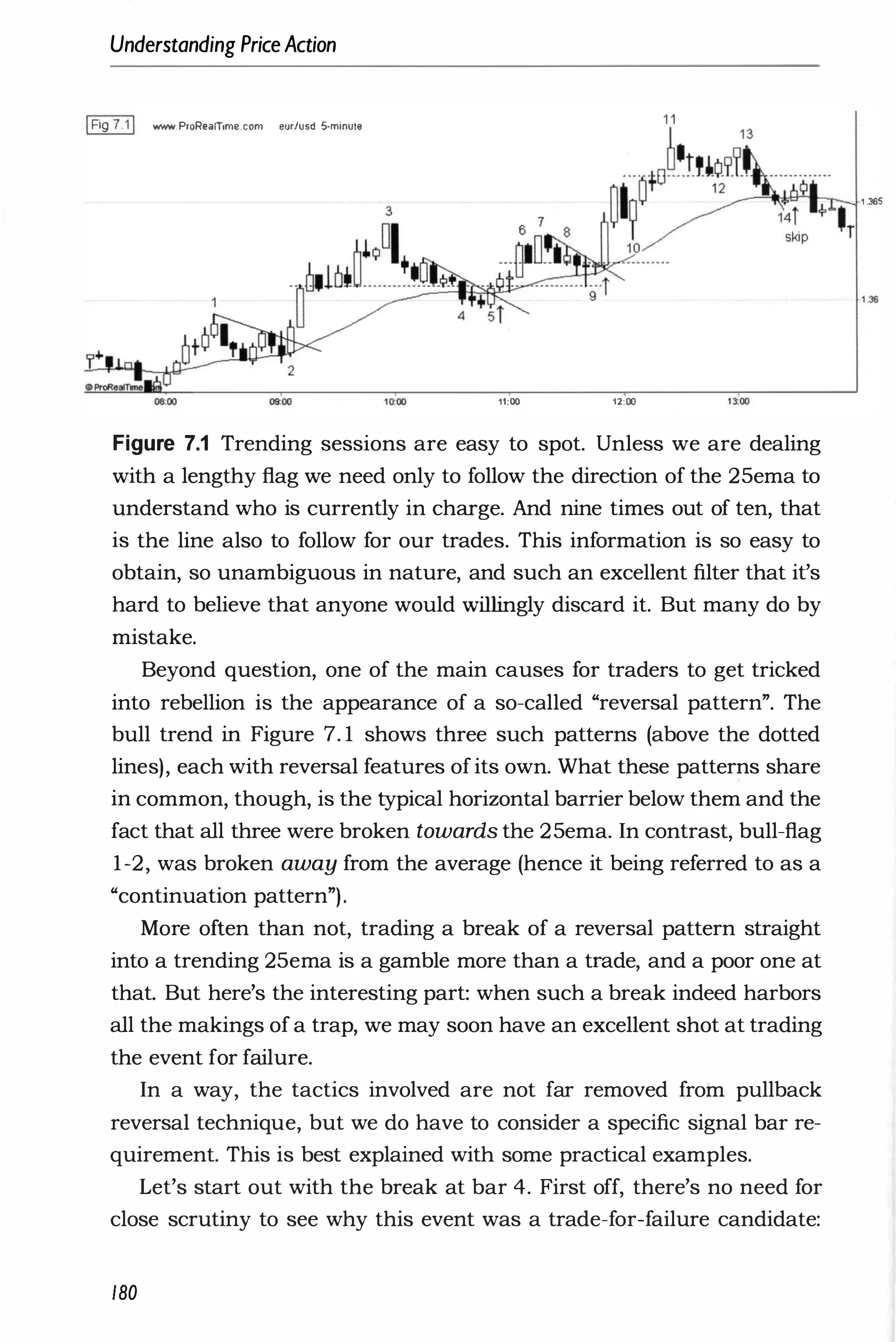 Understanding PriceAction
IFig 7.11 WWW'.ProRealTlme.com eur/usd 5-minute
3
2
'"'00 11:00 12:00
Figure 7.1 Trending sessions are easy to spot. Unless we are dealing
with a lengthy flag we need only to follow the direction of the 25ema to
understand who is currently in charge. And nine times out of ten, that
is the line also to follow for our trades. This information is so easy to
obtain, so unambiguous in nature, and such an excellent filter that it's
hard to believe that anyone would willingly discard it. But many do by
mistake.
Beyond question, one of the main causes for traders to get tricked
into rebellion is the appearance of a so-called "reversal pattern". The
bull trend in Figure 7. 1 shows three such patterns (above the dotted
lines), each with reversal features ofits own. What these patterns share
in common, though, is the typical horizontal barrier below them and the
fact that all three were broken towards the 25ema. In contrast, bull-flag
1-2, was broken away from the average (hence it being referred to as a
"continuation pattern").
More often than not, trading a break of a reversal pattern straight
into a trending 25ema is a gamble more than a trade, and a poor one at
that. But here's the interesting part: when such a break indeed harbors
all the makings of a trap, we may soon have an excellent shot at trading
the event for failure.
In a way, the tactics involved are not far removed from pullback
reversal technique, but we do have to consider a specific signal bar re­
quirement. This is best explained with some practical examples.
Let's start out with the break at bar 4. First off, there's no need for
close scrutiny to see why this event was a trade-for-failure candidate:
180
1 .365
 