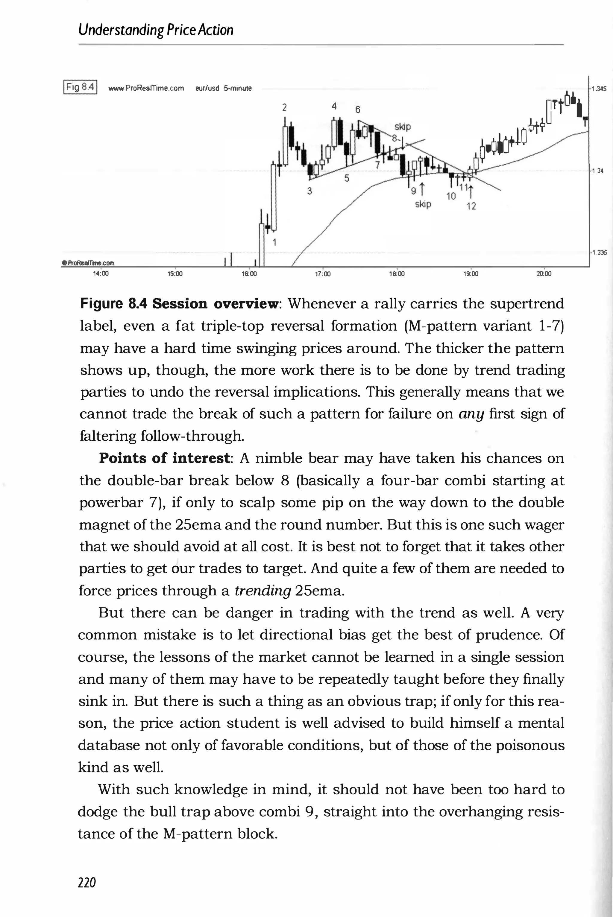 UnderstandingPriceAction
IFig 8.41 WNW.ProRealTime.com eur/usd 5-minute
�TtO'1
2 4 6
� �P 6t�
�'O'D+lO
I
�lt'3 10 5 7 I 9�p
eProReeiTtne.com
14:00 15:
"
00 16:00 17:00 1�00 1�00 20:00
Figure 8.4 Session overview: Whenever a rally carries the supertrend
label, even a fat triple-top reversal formation (M-pattern variant 1-7)
may have a hard time swinging prices around. The thicker the pattern
shows up, though, the more work there is to be done by trend trading
parties to undo the reversal implications. This generally means that we
cannot trade the break of such a pattern for failure on any first sign of
faltering follow-through.
Points of interest: A nimble bear may have taken his chances on
the double-bar break below 8 (basically a four-bar combi starting at
powerbar 7), if only to scalp some pip on the way down to the double
magnet ofthe 25ema and the round number. But this is one such wager
that we should avoid at all cost. It is best not to forget that it takes other
parties to get dur trades to target. And quite a few of them are needed to
force prices through a trending 25ema.
But there can be danger in trading with the trend as well. A very
common mistake is to let directional bias get the best of prudence. Of
course, the lessons of the market cannot be learned in a single session
and many of them may have to be repeatedly taught before they finally
sink in. But there is such a thing as an obvious trap; ifonly for this rea­
son, the price action student is well advised to build himself a mental
database not only of favorable conditions, but of those of the poisonous
kind as well.
With such knowledge in mind, it should not have been too hard to
dodge the bull trap above combi 9, straight into the overhanging resis­
tance of the M-pattern block.
220
1 .345
1 .34
1 .335
 