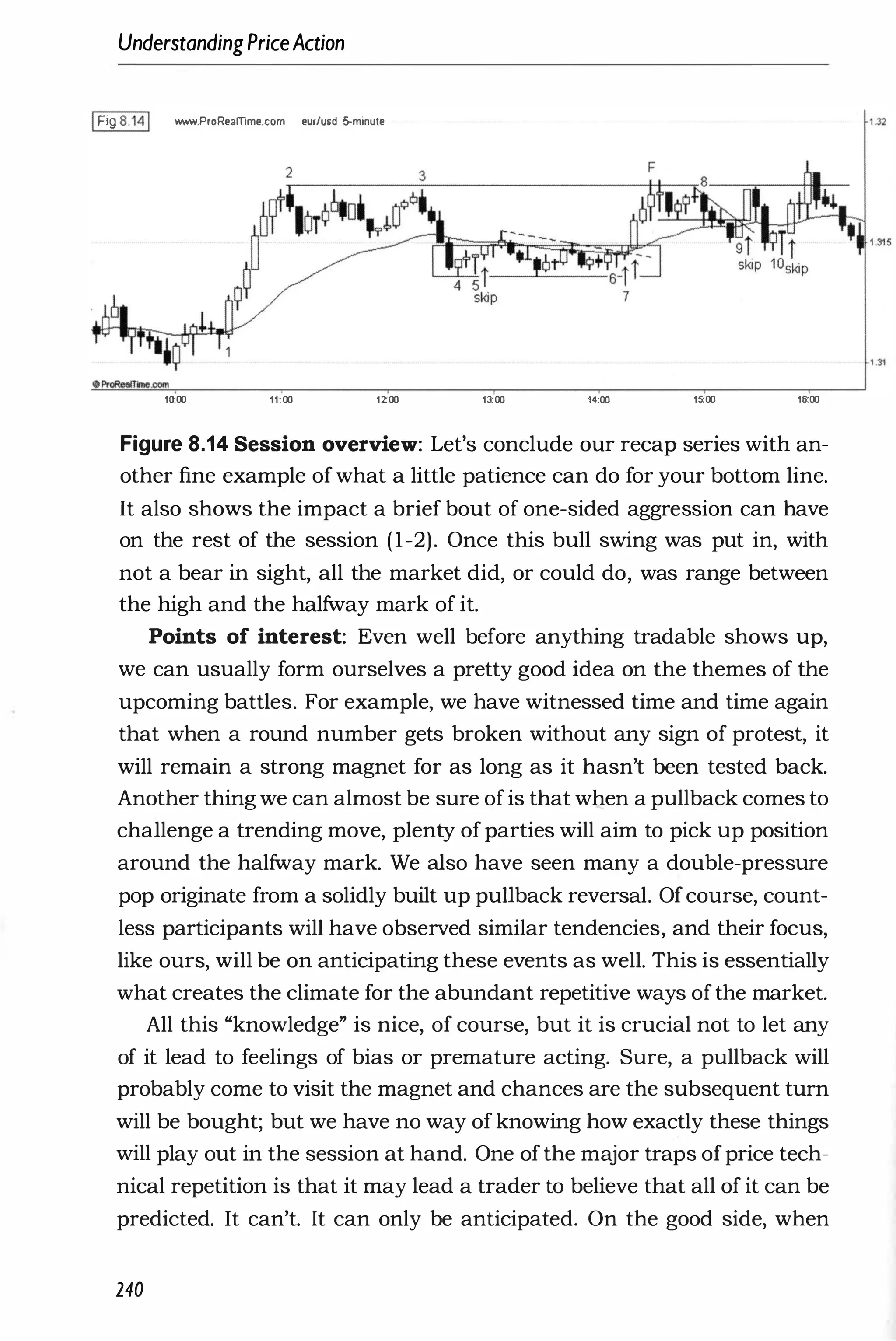 UnderstandingPriceAction
IFig 8.141 www.ProReamme.com eur/usd 5-minute
10:00 11:00 1200 13:00 14:00 15
:00 16:00
Figure 8.14 Session overview: Let's conclude our recap series with an­
other fine example ofwhat a little patience can do for your bottom line.
It also shows the impact a brief bout of one-sided aggression can have
on the rest of the session (1-2). Once this bull swing was put in, with
not a bear in sight, all the market did, or could do, was range between
the high and the halfway mark of it.
Points of interest: Even well before anything tradable shows up,
we can usually form ourselves a pretty good idea on the themes of the
upcoming battles. For example, we have witnessed time and time again
that when a round number gets broken without any sign of protest, it
will remain a strong magnet for as long as it hasn't been tested back.
Another thing we can almost be sure ofis that when a pullback comes to
challenge a trending move, plenty of parties will aim to pick up position
around the halfway mark. We also have seen many a double-pressure
pop originate from a solidly built up pullback reversal. Of course, count­
less participants will have observed similar tendencies, and their focus,
like ours, will be on anticipating these events as well. This is essentially
what creates the climate for the abundant repetitive ways ofthe market.
All this "knowledge" is nice, of course, but it is crucial not to let any
of it lead to feelings of bias or premature acting. Sure, a pullback will
probably come to visit the magnet and chances are the subsequent turn
will be bought; but we have no way of knowing how exactly these things
will play out in the session at hand. One ofthe major traps ofprice tech­
nical repetition is that it may lead a trader to believe that all of it can be
predicted. It can't. It can only be anticipated. On the good side, when
240
U2
 