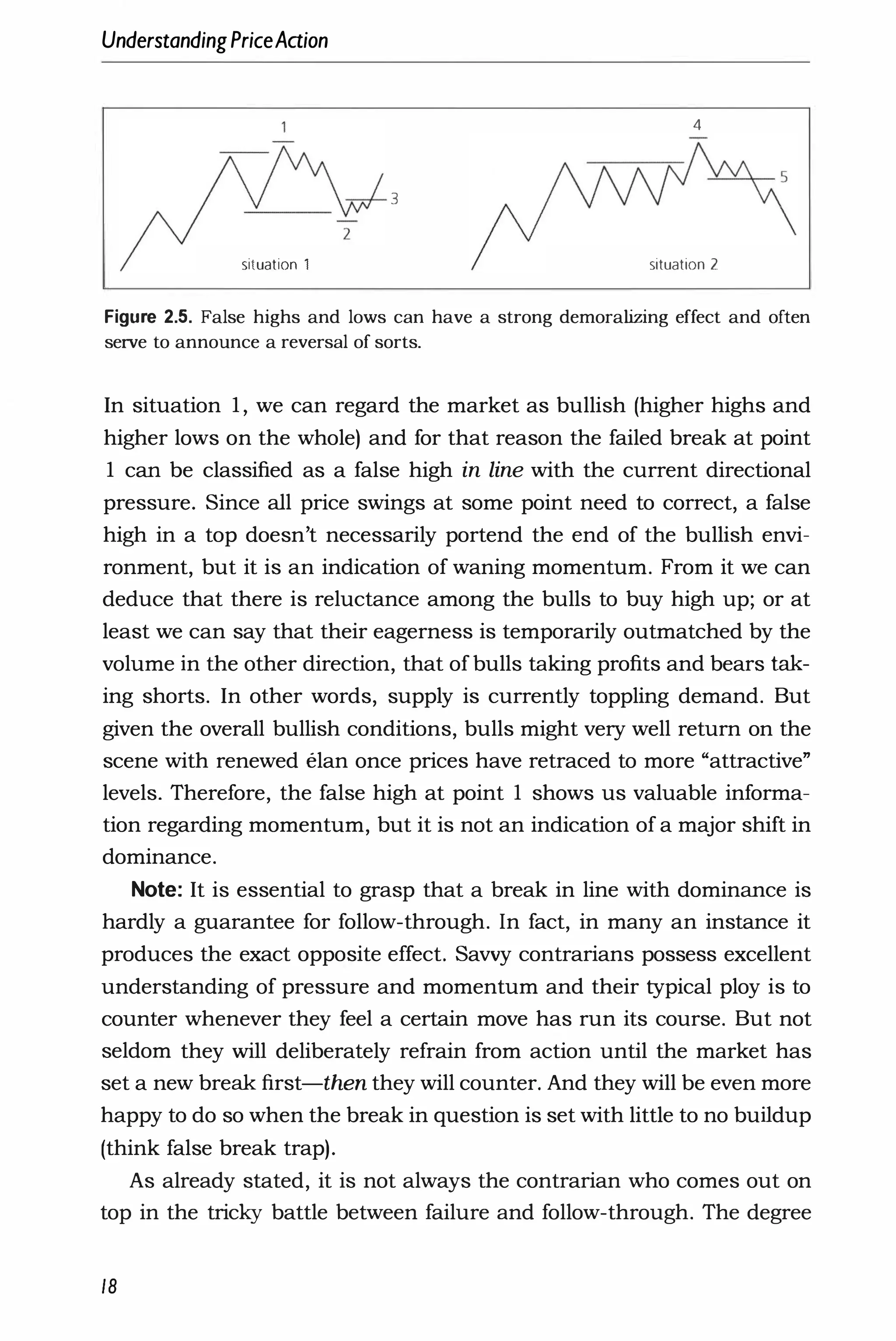 UnderstandingPriceAaion
4
3
situation 1 situation 2
Figure 2.5. False highs and lows can have a strong demoralizing effect and often
serve to announce a reversal of sorts.
In situation 1, we can regard the market as bullish (higher highs and
higher lows on the whole) and for that reason the failed break at point
1 can be classified as a false high in line with the current directional
pressure. Since all price swings at some point need to correct, a false
high in a top doesn't necessarily portend the end of the bullish envi­
ronment, but it is an indication of waning momentum. From it we can
deduce that there is reluctance among the bulls to buy high up; or at
least we can say that their eagerness is temporarily outmatched by the
volume in the other direction, that of bulls taking profits and bears tak­
ing shorts. In other words, supply is currently toppling demand. But
given the overall bullish conditions, bulls might very well return on the
scene with renewed elan once prices have retraced to more "attractive"
levels. Therefore, the false high at point 1 shows us valuable informa­
tion regarding momentum, but it is not an indication of a major shift in
dominance.
Note: It is essential to grasp that a break in line with dominance is
hardly a guarantee for follow-through. In fact, in many an instance it
produces the exact opposite effect. Savvy contrarians possess excellent
understanding of pressure and momentum and their typical ploy is to
counter whenever they feel a certain move has run its course. But not
seldom they will deliberately refrain from action until the market has
set a new break first-then they will counter. And they will be even more
happy to do so when the break in question is set with little to no buildup
(think false break trap).
As already stated, it is not always the contrarian who comes out on
top in the tricky battle between failure and follow-through. The degree
18
 