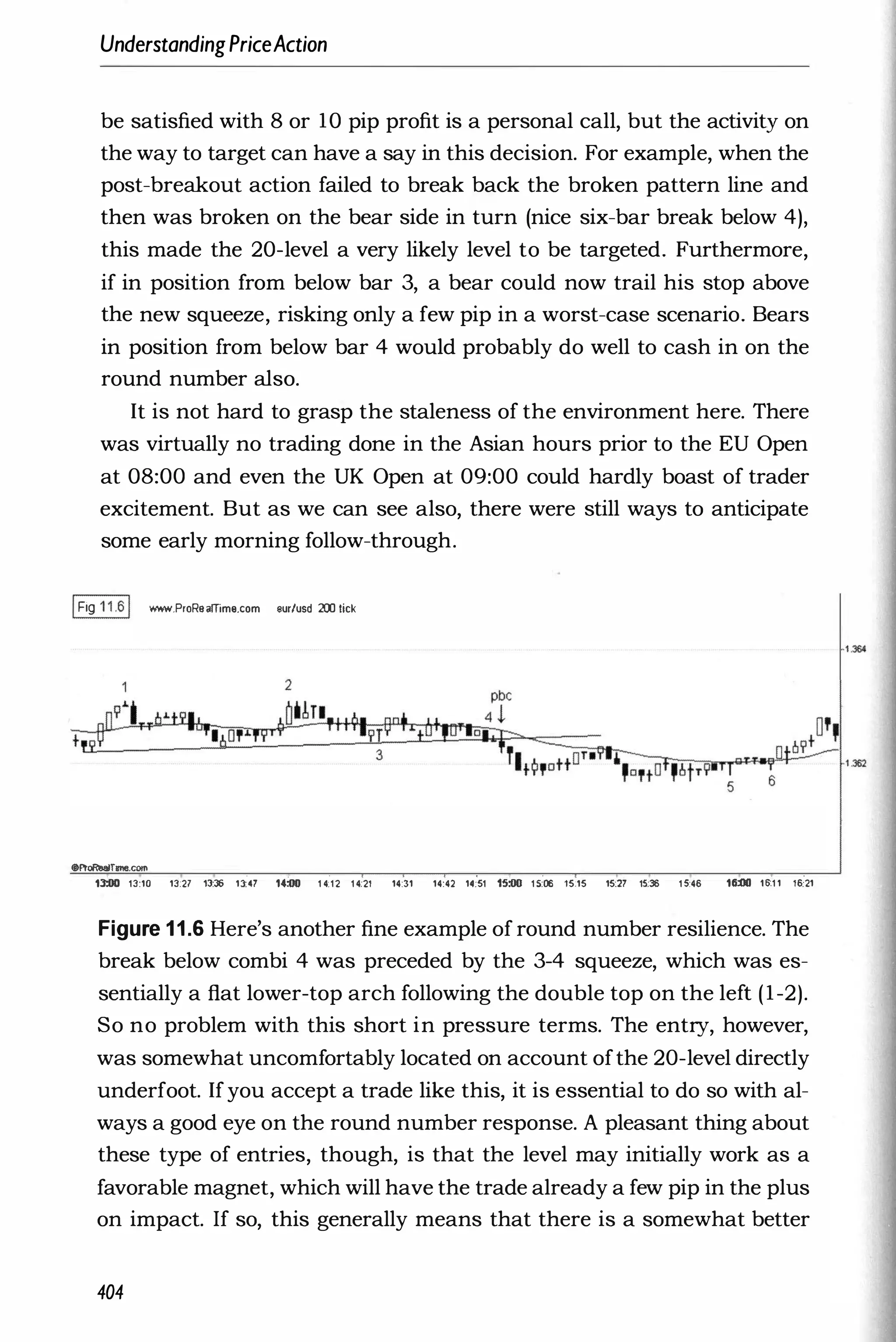 UnderstandingPriceAction
be satisfied with 8 or 10 pip profit is a personal call, but the activity on
the way to target can have a say in this decision. For example, when the
post-breakout action failed to break back the broken pattern line and
then was broken on the bear side in turn (nice six-bar break below 4),
this made the 20-level a very likely level to be targeted. Furthermore,
if in position from below bar 3, a bear could now trail his stop above
the new squeeze, risking only a few pip in a worst-case scenario. Bears
in position from below bar 4 would probably do well to cash in on the
round number also.
It is not hard to grasp the staleness of the environment here. There
was virtually no trading done in the Asian hours prior to the EU Open
at 08:00 and even the UK Open at 09:00 could hardly boast of trader
excitement. But as we can see also, there were still ways to anticipate
some early morning follow-through.
IFig 11.61 _.ProR••mmo.com 8ur/usd 200 tick
®ProReaIfme.CQtn
1J!oo 13:10 13:27 13:36 13
:
'
47 ,4..
1m 1 4:
'
12 1 4:21 14:31 14:42 14;
'
51 15:00 1 S;OO 15:15 15:27 15:36 1 5:46 16;00 ili1 1 16�21
Figure 1 1 .6 Here's another fine example of round number resilience. The
break below combi 4 was preceded by the 3-4 squeeze, which was es­
sentially a flat lower-top arch following the double top on the left (1-2).
So no problem with this short in pressure terms. The entry, however,
was somewhat uncomfortably located on account ofthe 20-level directly
underfoot. Ifyou accept a trade like this, it is essential to do so with al­
ways a good eye on the round number response. A pleasant thing about
these type of entries, though, is that the level may initially work as a
favorable magnet, which will have the trade already a few pip in the plus
on impact. If so, this generally means that there is a somewhat better
404
 