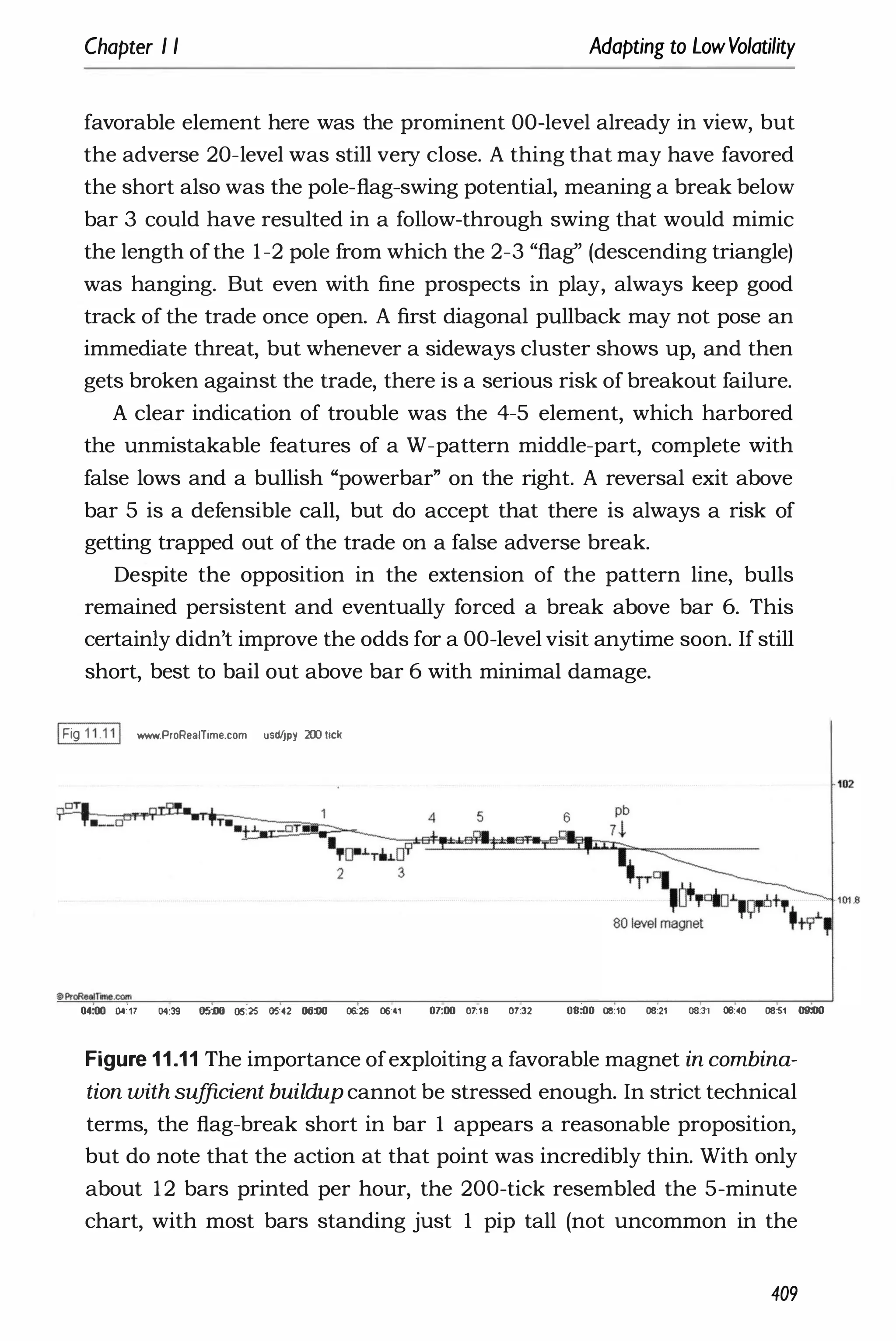 Chapter I I Adapting to LowVolatility
favorable element here was the prominent OO-level already in view, but
the adverse 20-level was still very close. A thing that may have favored
the short also was the pole-flag-swing potential, meaning a break below
bar 3 could have resulted in a follow-through swing that would mimic
the length ofthe 1-2 pole from which the 2-3 "flag" (descending triangle)
was hanging. But even with fine prospects in play, always keep good
track of the trade once open. A first diagonal pullback may not pose an
immediate threat, but whenever a sideways cluster shows up, and then
gets broken against the trade, there is a serious risk of breakout failure.
A clear indication of trouble was the 4-5 element, which harbored
the unmistakable features of a W-pattern middle-part, complete with
false lows and a bullish "powerbar" on the right. A reversal exit above
bar 5 is a defensible call, but do accept that there is always a risk of
getting trapped out of the trade on a false adverse break.
Despite the opposition in the extension of the pattern line, bulls
remained persistent and eventually forced a break above bar 6. This
certainly didn't improve the odds for a OO-level visit anytime soon. If still
short, best to bail out above bar 6 with minimal damage.
1Fig 1 1 .1 11 www.ProRealTime.com usdljpy 200 lick
04:00 04�17 04:39 05:00 05;25 05:42 06:00 06:26 06:-�1 07:00 07:18 07:32 00:00 08:10 06:21 08:31 00:40 06:51 09:00
Figure 1 1 .1 1 The importance ofexploiting a favorable magnet in combina­
tion with suf
ficient buildup cannot be stressed enough. In strict technical
terms, the flag-break short in bar 1 appears a reasonable proposition,
but do note that the action at that point was incredibly thin. With only
about 12 bars printed per hour, the 200-tick resembled the 5-minute
chart, with most bars standing just 1 pip tall (not uncommon in the
409
102
 