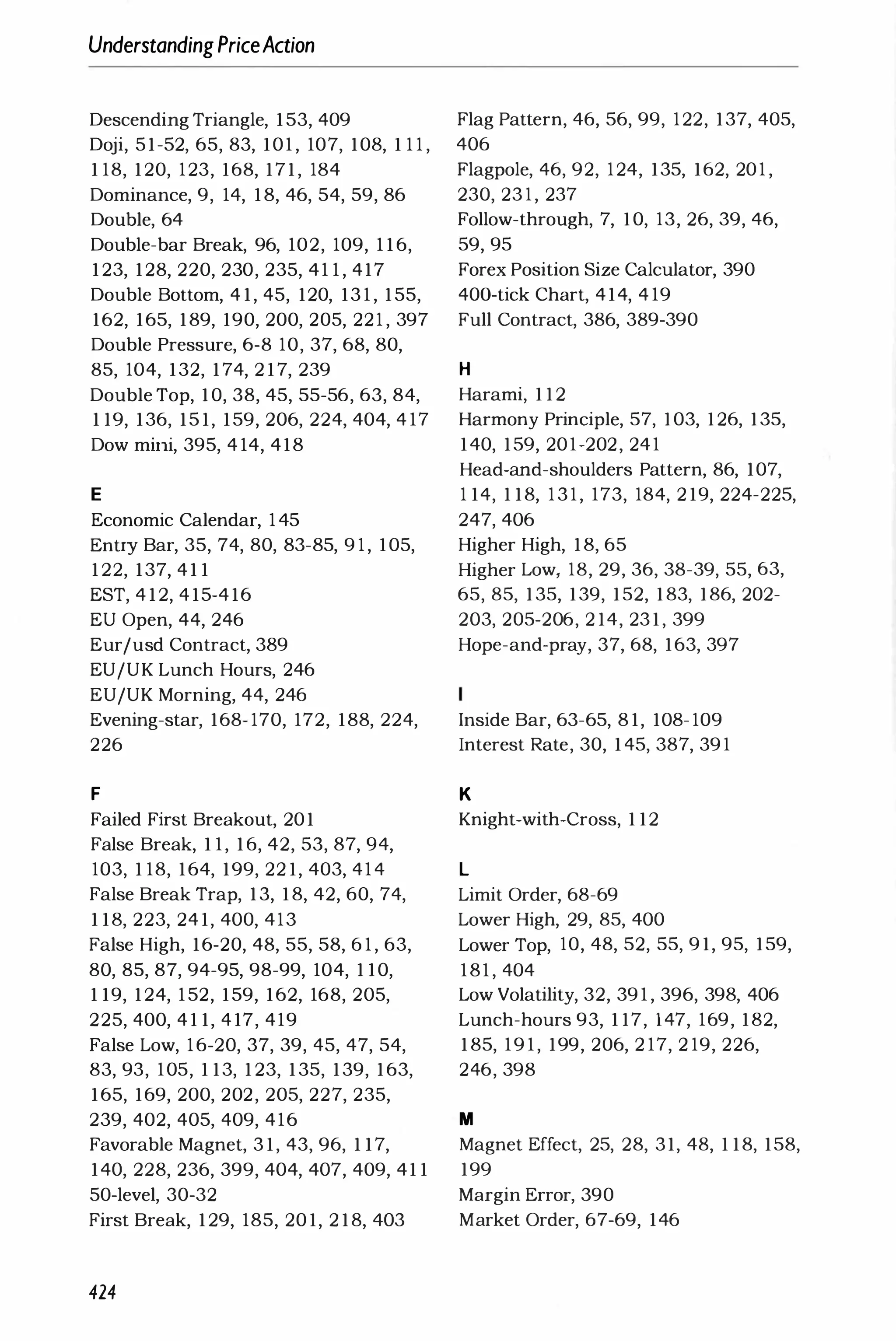 UnderstandingPriceAction
Descending Triangle, 153, 409
Doji, 51-52, 65, 83, 101 , 107, 108, 1 1 1 ,
1 18, 120, 123, 168, 171, 184
Dominance, 9, 14, 18, 46, 54, 59, 86
Double, 64
Double-bar Break, 96, 102, 109, 116,
123, 128, 220, 230, 235, 41 1 , 417
Double Bottom, 41, 45, 120, 13 1 , 155,
162, 165, 189, 190, 200, 205, 221 , 397
Double Pressure, 6-8 10, 37, 68, 80,
85, 104, 132, 174, 217, 239
Double Top, 10, 38, 45, 55-56, 63, 84,
119, 136, 151, 159, 206, 224, 404, 4 17
Dow muu, 395, 4 14, 418
E
Economic Calendar, 145
Entry Bar, 35, 74, 80, 83-85, 9 1 , 105,
122, 137, 411
EST, 412, 415-416
EU Open, 44, 246
Eur/usd Contract, 389
EU/UK Lunch Hours, 246
EU/UK Morning, 44, 246
Evening-star, 168- 170, 172, 188, 224,
226
F
Failed First Breakout, 201
False Break, 1 1 , 16, 42, 53, 87, 94,
103, 1 18, 164, 199, 221, 403, 414
False Break Trap, 13, 18, 42, 60, 74,
118, 223, 241, 400, 413
False High, 16-20, 48, 55, 58, 6 1 , 63,
80, 85, 87, 94-95, 98-99, 104, 110,
119, 124, 1 52, 159, 162, 168, 205,
225, 400, 411, 417, 419
False Low, 16-20, 37, 39, 45, 47, 54,
83, 93, 105, 113, 123, 135, 139, 163,
165, 169, 200, 202, 205, 227, 235,
239, 402, 405, 409, 416
Favorable Magnet, 31, 43, 96, 117,
140, 228, 236, 399, 404, 407, 409, 411
50-level, 30-32
First Break, 129, 185, 201, 218, 403
424
Flag Pattern, 46, 56, 99, 122, 137, 405,
406
Flagpole, 46, 92, 124, 135, 162, 201 ,
230, 23 1 , 237
Follow-through, 7, 10, 13, 26, 39, 46,
59, 95
Forex Position Size Calculator, 390
40o-tick Chart, 414, 4 19
Full Contract, 386, 389-390
H
Harami, 112
Harmony Principle, 57, 103, 126, 135,
140, 159, 201-202, 241
Head-and-shoulders Pattern, 86, 107,
114, 118, 1 3 1 , 173, 184, 219, 224-225,
247, 406
Higher High, 18, 65
Higher Low, 18, 29, 36, 38-39, 55, 63,
65, 85, 135, 139, 152, 183, 186, 202-
203, 205-206, 214, 231, 399
Hope-and-pray, 37, 68, 163, 397
Inside Bar, 63-65, 81, 108-109
Interest Rate, 30, 145, 387, 391
K
Knight-with-Cross, 112
L
Limit Order, 68-69
Lower High, 29, 85, 400
Lower Top, 10, 48, 52, 55, 91, 95, 159,
181 , 404
Low Volatility, 32, 391 , 396, 398, 406
Lunch-hours 93, 117, 147, 169, 182,
185, 1 9 1 , 199, 206, 2 17, 2 19, 226,
246, 398
M
Magnet Effect, 25, 28, 31, 48, 118, 158,
199
Margin Error, 390
Market Order, 67-69, 146
 