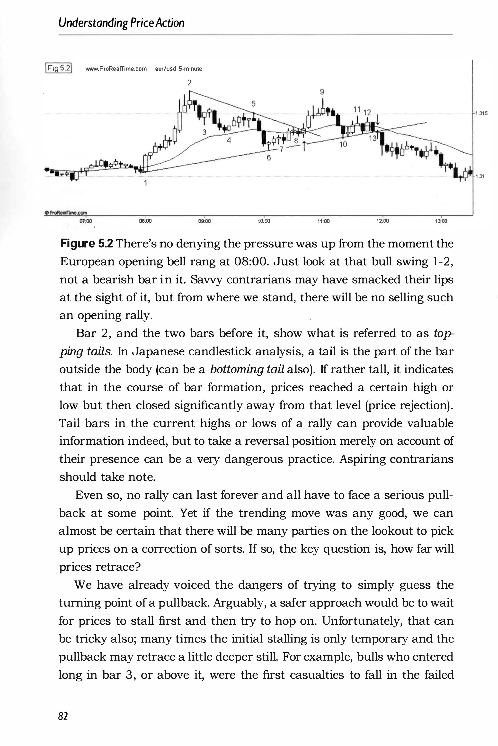UnderstandingPriceAction
IFig 5.21 'tIiIINI.ProReamme.com eur/usd 5·minU1e
2
....
08:00 moo '0:00 11:00 12;00
Figure 5.2 There's no denying the pressure was up from the moment the
European opening bell rang at 08:00. Just look at that bull swing 1-2,
not a bearish bar in it. Savvy contrarians may have smacked their lips
at the sight of it, but from where we stand, there will be no selling such
an opening rally.
Bar 2, and the two bars before it, show what is referred to as top­
ping tails. In Japanese candlestick analysis, a tail is the part of the bar
outside the body (can be a bottoming tail also). If rather tall, it indicates
that in the course of bar formation, prices reached a certain high or
low but then closed significantly away from that level (price rejection).
Tail bars in the current highs or lows of a rally can provide valuable
information indeed, but to take a reversal position merely on account of
their presence can be a very dangerous practice. Aspiring contrarians
should take note.
Even so, no rally can last forever and all have to face a serious pull­
back at some point. Yet if the trending move was any good, we can
almost be certain that there will be many parties on the lookout to pick
up prices on a correction of sorts. If so, the key question is, how far will
prices retrace?
We have already voiced the dangers of trying to simply guess the
turning point ofa pullback. Arguably, a safer approach would be to wait
for prices to stall first and then try to hop on. Unfortunately, that can
be tricky also; many times the initial stalling is only temporary and the
pullback may retrace a little deeper still. For example, bulls who entered
long in bar 3, or above it, were the first casualties to fall in the failed
82
 