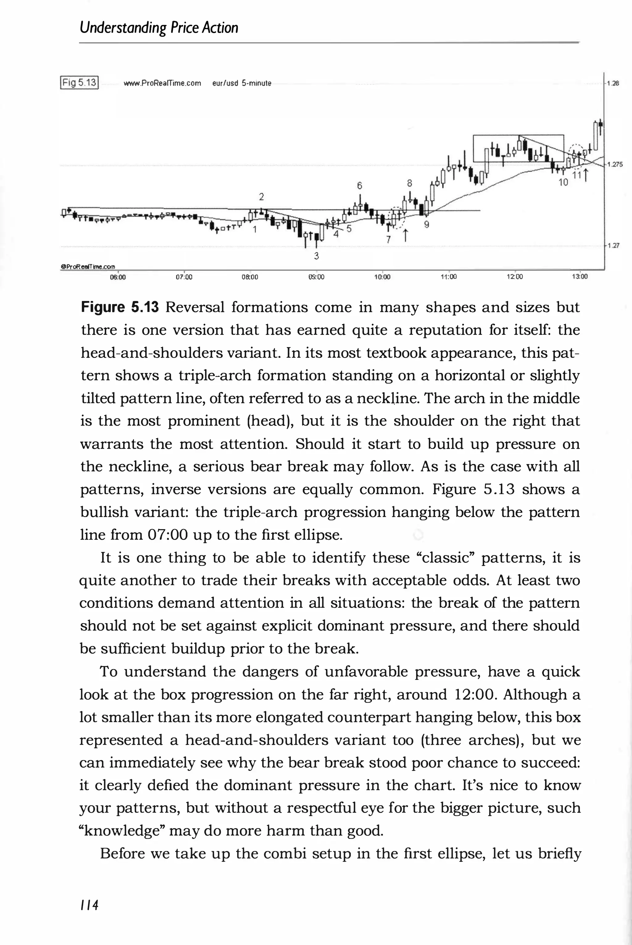 Understanding PriceAction
IFig5,131 WtNW.ProReamme.com eurlusd 5-minute
@ProReelTime.com
07:00 08:00
3
09:00 11:00 '200
Figure 5.13 Reversal formations come in many shapes and sizes but
there is one version that has earned quite a reputation for itself: the
head-and-shoulders variant. In its most textbook appearance, this pat­
tern shows a triple-arch formation standing on a horizontal or slightly
tilted pattern line, often referred to as a neckline. The arch in the middle
is the most prominent (head), but it is the shoulder on the right that
warrants the most attention. Should it start to build up pressure on
the neckline, a serious bear break may follow. As is the case with all
patterns, inverse versions are equally common. Figure 5.13 shows a
bullish variant: the triple-arch progression hanging below the pattern
line from 07:00 up to the first ellipse.
It is one thing to be able to identify these "classic" patterns, it is
quite another to trade their breaks with acceptable odds. At least two
conditions demand attention in all situations: the break of the pattern
should not be set against explicit dominant pressure, and there should
be sufficient buildup prior to the break.
To understand the dangers of unfavorable pressure, have a quick
look at the box progression on the far right, around 12:00. Although a
lot smaller than its more elongated counterpart hanging below, this box
represented a head-and-shoulders variant too (three arches), but we
can immediately see why the bear break stood poor chance to succeed:
it clearly defied the dominant pressure in the chart. It's nice to know
your patterns, but without a respectful eye for the bigger picture, such
"knowledge" may do more harm than good.
Before we take up the combi setup in the first ellipse, let us briefly
1 14
126
 