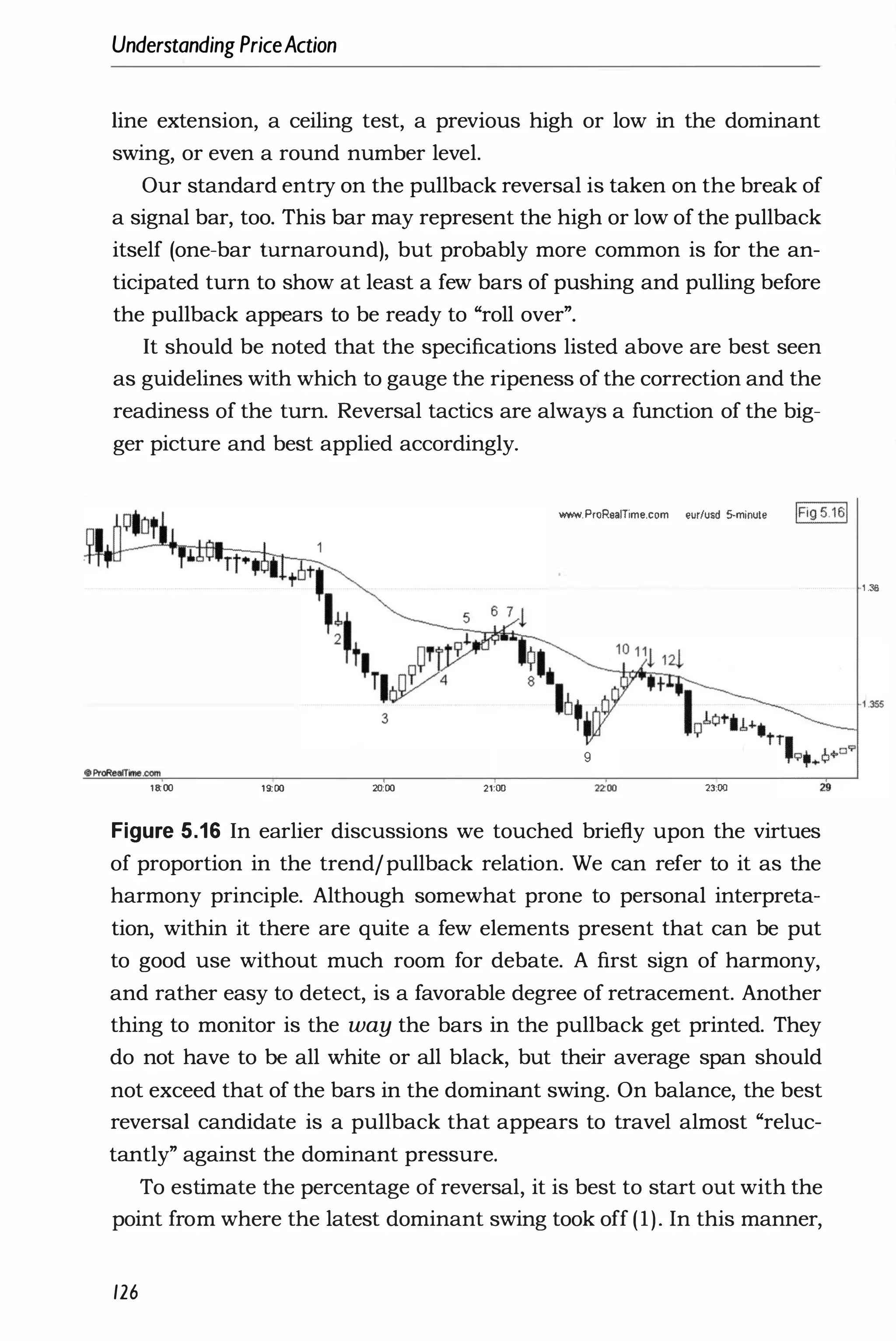 Understanding PriceAction
line extension, a ceiling test, a previous high or low in the dominant
swing, or even a round number level.
Our standard entry on the pullback reversal is taken on the break of
a signal bar, too. This bar may represent the high or low of the pullback
itself (one-bar turnaround), but probably more common is for the an­
ticipated turn to show at least a few bars of pushing and pulling before
the pullback appears to be ready to "roll over".
It should be noted that the specifications listed above are best seen
as guidelines with which to gauge the ripeness of the correction and the
readiness of the turn. Reversal tactics are always a function of the big­
ger picture and best applied accordingly.
wwwProRealTime.com eurlusd 5-minute IFig5.161
3
9
18:00 19:00 2<>00 21:00 23:00 29
Figure 5.16 In earlier discussions we touched briefly upon the virtues
of proportion in the trend/pullback relation. We can refer to it as the
harmony principle. Although somewhat prone to personal interpreta­
tion, within it there are quite a few elements present that can be put
to good use without much room for debate. A first sign of harmony,
and rather easy to detect, is a favorable degree of retracement. Another
thing to monitor is the way the bars in the pullback get printed. They
do not have to be all white or all black, but their average span should
not exceed that of the bars in the dominant swing. On balance, the best
reversal candidate is a pullback that appears to travel almost "reluc­
tantly" against the dominant pressure.
To estimate the percentage of reversal, it is best to start out with the
point from where the latest dominant swing took off (1). In this manner,
126
1 .36
 