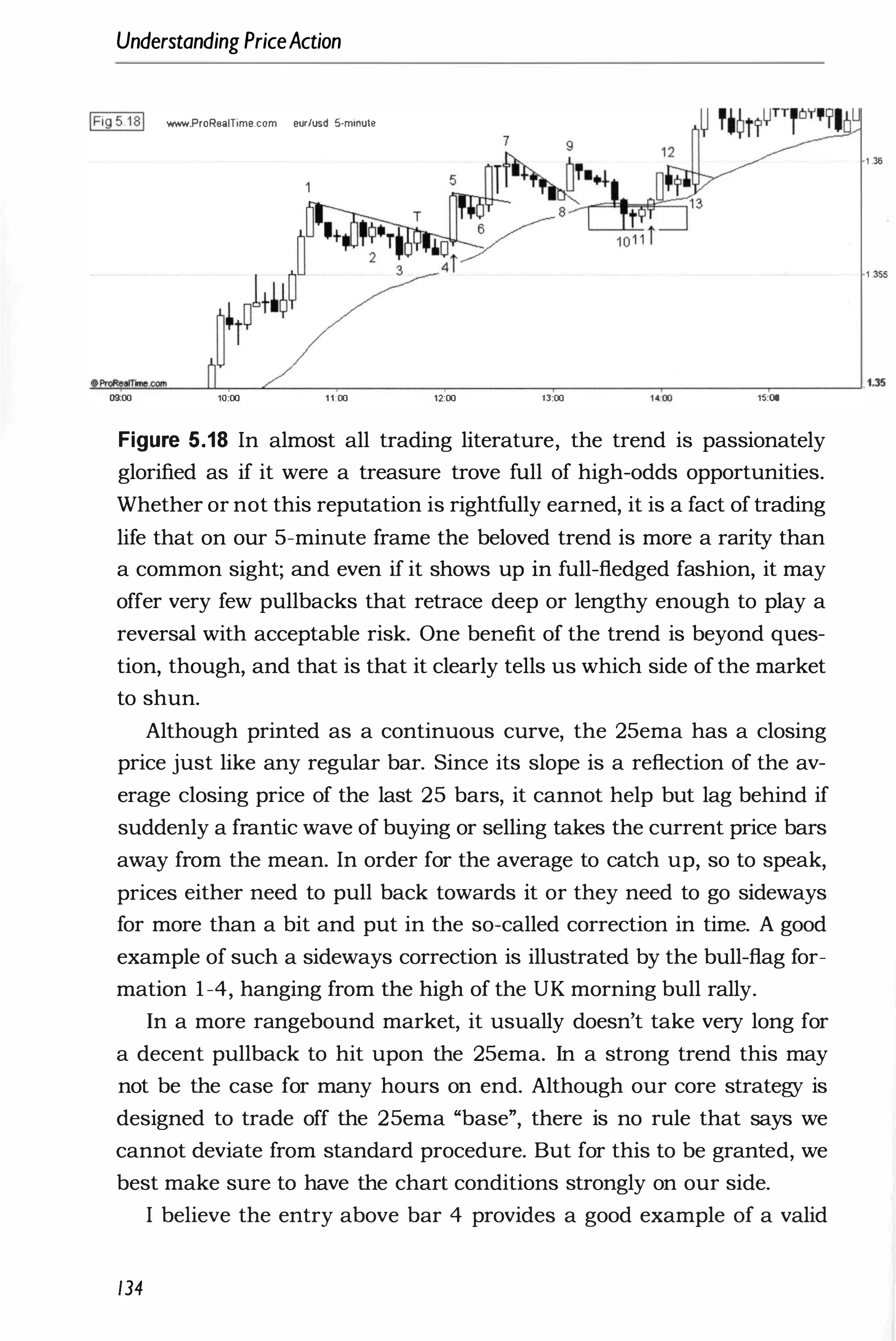 Understanding PriceAction
IFig 5.181 WW'W.ProRealTime.com etJr/usd 5.mmute
1 .36
1 .355
�
."'
t!!l
oR
!!!
."
!!!.!!
_
=
.com
!!!""-
----.J
l..L..,.
_
...L-
_
_
_
_
_
_
�
_
_
_
_
_
_
_
_
--,.
_
_
_
_
_
_
_
---,. 1.35
09:00 10:00 11:00 12:00 13:00 15:00
Figure 5.18 In almost all trading literature, the trend is passionately
glorified as if it were a treasure trove full of high-odds opportunities.
Whether or not this reputation is rightfully earned, it is a fact of trading
life that on our 5-minute frame the beloved trend is more a rarity than
a common sight; and even if it shows up in full-fledged fashion, it may
offer very few pullbacks that retrace deep or lengthy enough to play a
reversal with acceptable risk. One benefit of the trend is beyond ques­
tion, though, and that is that it clearly tells us which side of the market
to shun.
Although printed as a continuous curve, the 25ema has a closing
price just like any regular bar. Since its slope is a reflection of the av­
erage closing price of the last 25 bars, it cannot help but lag behind if
suddenly a frantic wave of buying or selling takes the current price bars
away from the mean. In order for the average to catch up, so to speak,
prices either need to pull back towards it or they need to go sideways
for more than a bit and put in the so-called correction in time. A good
example of such a sideways correction is illustrated by the bull-flag for­
mation 1-4, hanging from the high of the UK morning bull rally.
In a more rangebound market, it usually doesn't take very long for
a decent pullback to hit upon the 25ema. In a strong trend this may
not be the case for many hours on end. Although our core strategy is
designed to trade off the 25ema "base", there is no rule that says we
cannot deviate from standard procedure. But for this to be granted, we
best make sure to have the chart conditions strongly on our side.
I believe the entry above bar 4 provides a good example of a valid
134
 