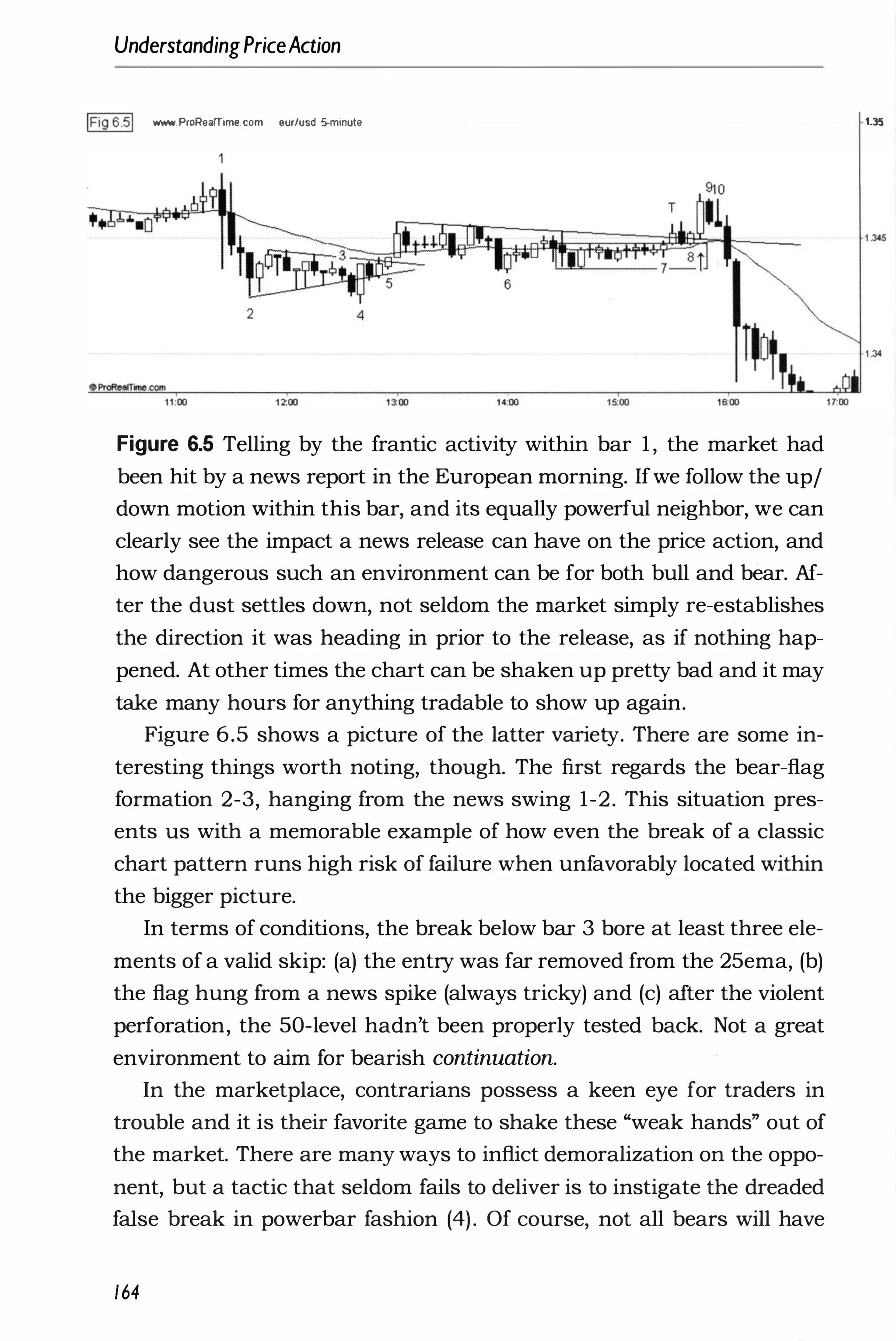 UnderstandingPriceAction
Wig6.51 www.ProRearTime.com eur/usd S-minute
Figure 6.5 Telling by the frantic activity within bar 1, the market had
been hit by a news report in the European morning. Ifwe follow the up/
down motion within this bar, and its equally powerful neighbor, we can
clearly see the impact a news release can have on the price action, and
how dangerous such an environment can be for both bull and bear. Af­
ter the dust settles down, not seldom the market simply re-establishes
the direction it was heading in prior to the release, as if nothing hap­
pened. At other times the chart can be shaken up pretty bad and it may
take many hours for anything tradable to show up again.
Figure 6.5 shows a picture of the latter variety. There are some in­
teresting things worth noting, though. The first regards the bear-flag
formation 2-3, hanging from the news swing 1-2. This situation pres­
ents us with a memorable example of how even the break of a classic
chart pattern runs high risk of failure when unfavorably located within
the bigger picture.
In terms of conditions, the break below bar 3 bore at least three ele­
ments of a valid skip: (a) the entry was far removed from the 25ema, (b)
the flag hung from a news spike (always tricky) and (c) after the violent
perforation, the 50-level hadn't been properly tested back. Not a great
environment to aim for bearish continuation.
In the marketplace, contrarians possess a keen eye for traders in
trouble and it is their favorite game to shake these "weak hands" out of
the market. There are many ways to inflict demoralization on the oppo­
nent, but a tactic that seldom fails to deliver is to instigate the dreaded
false break in powerbar fashion (4). Of course, not all bears will have
164
1.35
 