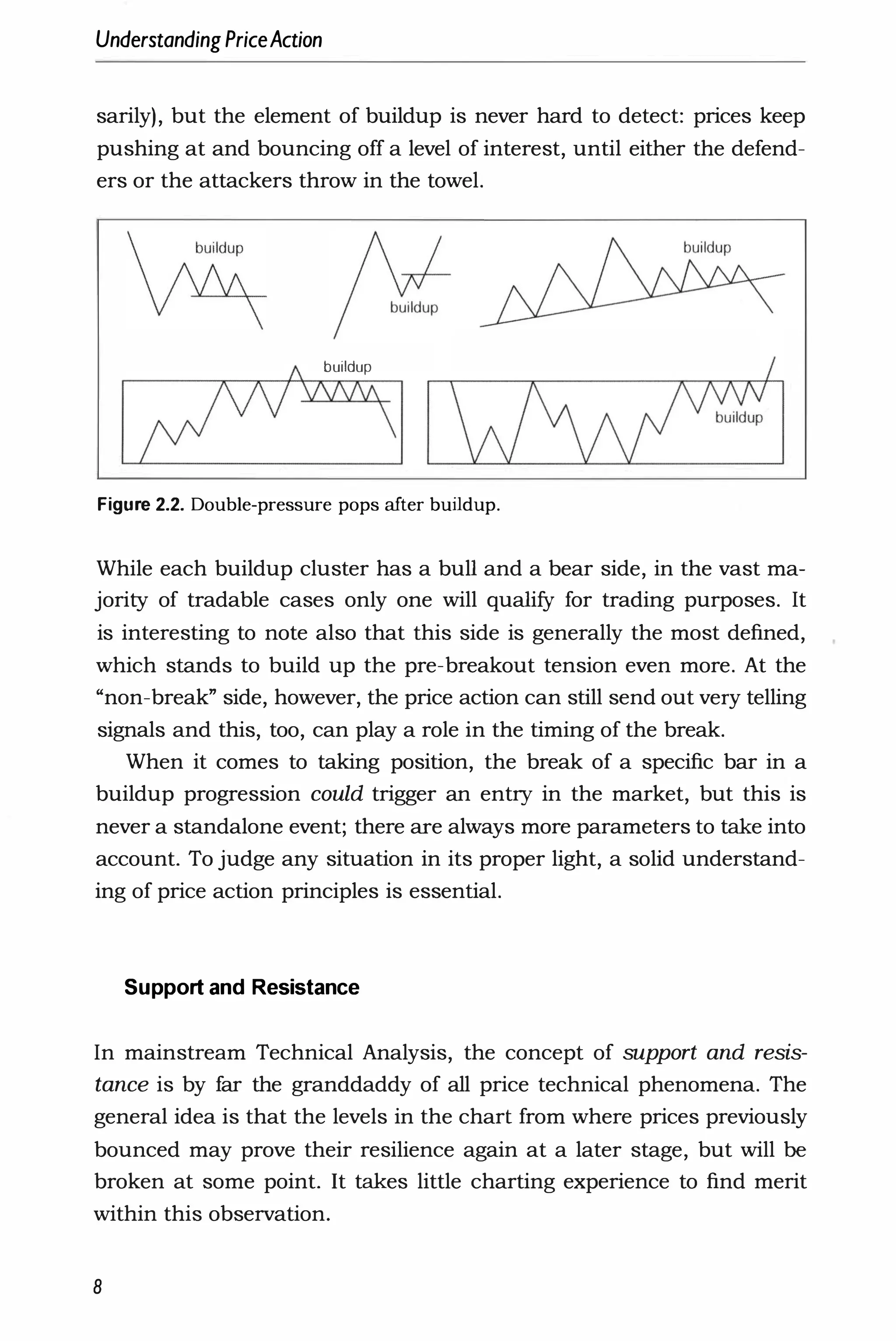 UnderstandingPriceAction
sarily), but the element of buildup is never hard to detect: prices keep
pushing at and bouncing off a level of interest, until either the defend­
ers or the attackers throw in the towel.
1 buildup
/
Ie----
Z�VVM�II �I
Figure 2.2. Double-pressure pops after buildup.
While each buildup cluster has a bull and a bear side, in the vast ma­
jority of tradable cases only one will qualify for trading purposes. It
is interesting to note also that this side is generally the most defined,
which stands to build up the pre-breakout tension even more. At the
"non-break" side, however, the price action can still send out very telling
signals and this, too, can play a role in the timing of the break.
When it comes to taking position, the break of a specific bar in a
buildup progression could trigger an entry in the market, but this is
never a standalone event; there are always more parameters to take into
account. To judge any situation in its proper light, a solid understand­
ing of price action principles is essential.
Support and Resistance
In mainstream Technical Analysis, the concept of support and resis­
tance is by far the granddaddy of all price technical phenomena. The
general idea is that the levels in the chart from where prices previously
bounced may prove their resilience again at a later stage, but will be
broken at some point. It takes little charting experience to find merit
within this observation.
8
 