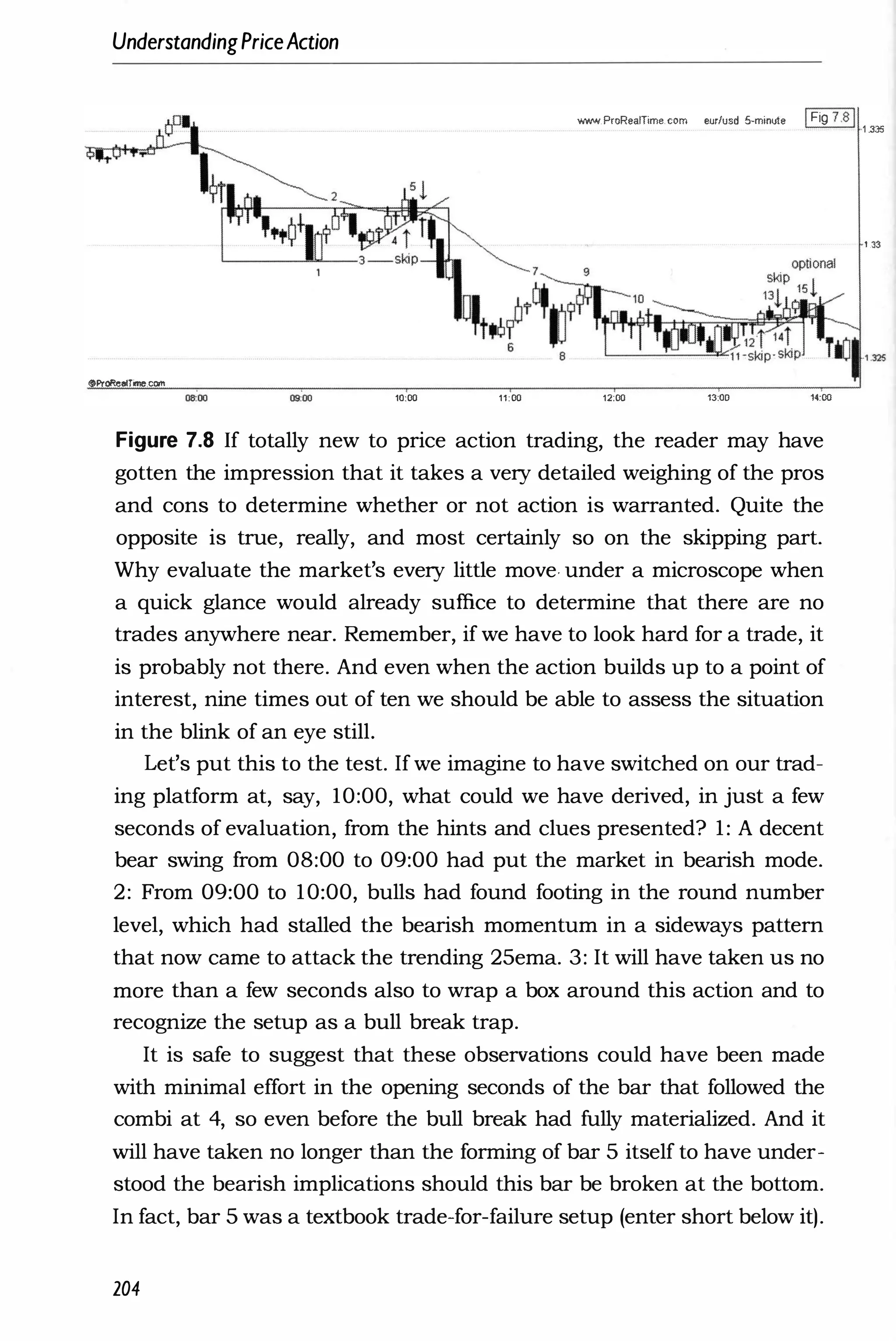 UnderstandingPriceAction
(f)ProReaITimc.com
reoo ""'00 10:00 11:00
www.ProRealTime.com eur/usd 5-minute IFig 7.81
12:00 13:00 14:00
Figure 7.8 If totally new to price action trading, the reader may have
gotten the impression that it takes a very detailed weighing of the pros
and cons to determine whether or not action is warranted. Quite the
opposite is true, really, and most certainly so on the skipping part.
Why evaluate the market's every little move under a microscope when
a quick glance would already suffice to determine that there are no
trades anywhere near. Remember, if we have to look hard for a trade, it
is probably not there. And even when the action builds up to a point of
interest, nine times out of ten we should be able to assess the situation
in the blink of an eye still.
Let's put this to the test. If we imagine to have switched on our trad­
ing platform at, say, 10:00, what could we have derived, in just a few
seconds of evaluation, from the hints and clues presented? 1: A decent
bear swing from 08:00 to 09:00 had put the market in bearish mode.
2: From 09:00 to 10:00, bulls had found footing in the round number
level, which had stalled the bearish momentum in a sideways pattern
that now came to attack the trending 25ema. 3: It will have taken us no
more than a few seconds also to wrap a box around this action and to
recognize the setup as a bull break trap.
It is safe to suggest that these observations could have been made
with minimal effort in the opening seconds of the bar that followed the
combi at 4, so even before the bull break had fully materialized. And it
will have taken no longer than the forming of bar 5 itself to have under­
stood the bearish implications should this bar be broken at the bottom.
In fact, bar 5 was a textbook trade-for-failure setup (enter short below it).
204
1 .335
1 .33
 