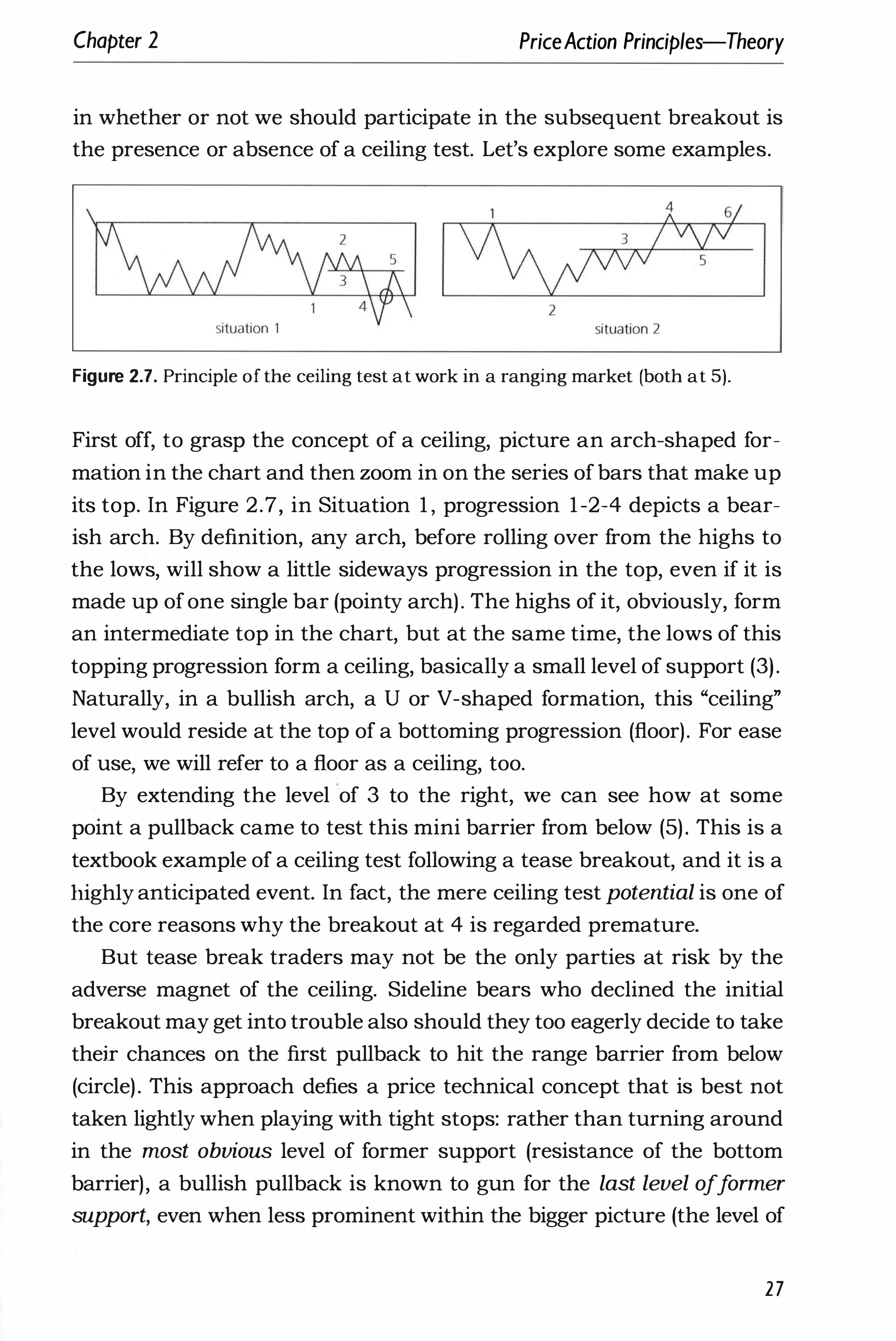 Chapter 2 PriceAction Principles-Theory
in whether or not we should participate in the subsequent breakout is
the presence or absence of a ceiling test. Let's explore some examples.
Figure 2.7. Principle of the ceiling test at work in a ranging market (both at 5).
First off, to grasp the concept of a ceiling, picture an arch-shaped for­
mation in the chart and then zoom in on the series ofbars that make up
its top. In Figure 2.7, in Situation 1 , progression 1-2-4 depicts a bear­
ish arch. By definition, any arch, before rolling over from the highs to
the lows, will show a little sideways progression in the top, even if it is
made up ofone single bar (pointy arch). The highs of it, obviously, form
an intermediate top in the chart, but at the same time, the lows of this
topping progression form a ceiling, basically a small level of support (3).
Naturally, in a bullish arch, a U or V-shaped formation, this "ceiling"
level would reside at the top of a bottoming progression (floor). For ease
of use, we will refer to a floor as a ceiling, too.
By extending the level of 3 to the right, we can see how at some
point a pullback came to test this mini barrier from below (5). This is a
textbook example of a ceiling test following a tease breakout, and it is a
highly anticipated event. In fact, the mere ceiling test potential is one of
the core reasons why the breakout at 4 is regarded premature.
But tease break traders may not be the only parties at risk by the
adverse magnet of the ceiling. Sideline bears who declined the initial
breakout may get into trouble also should they too eagerly decide to take
their chances on the first pullback to hit the range barrier from below
(circle). This approach defies a price technical concept that is best not
taken lightly when playing with tight stops: rather than turning around
in the most obvious level of former support (resistance of the bottom
barrier), a bullish pullback is known to gun for the last level off
ormer
support, even when less prominent within the bigger picture (the level of
27
 