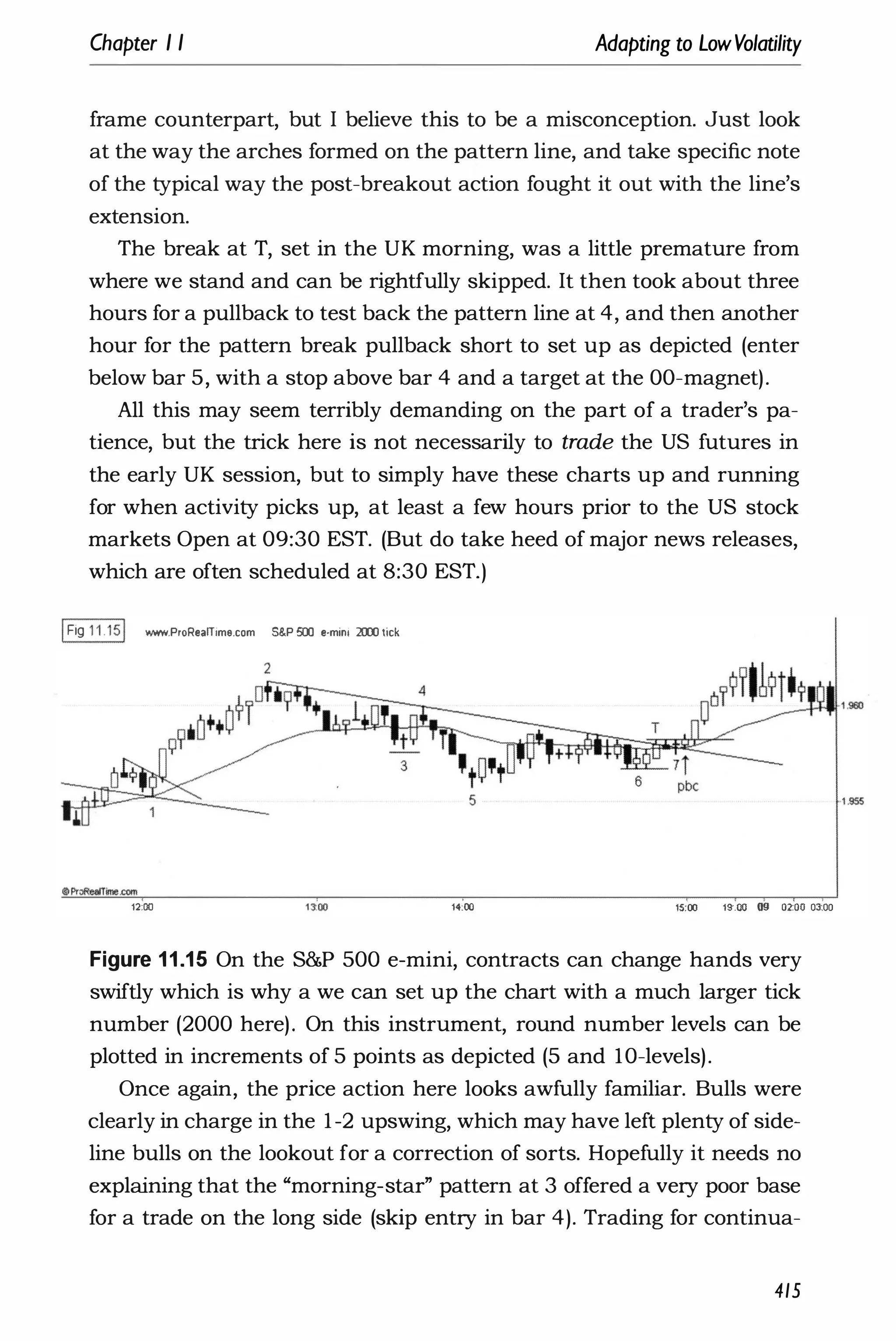 Chapter I I Adapting to LowVolatility
frame counterpart, but I believe this to be a misconception. Just look
at the way the arches formed on the pattern line, and take specific note
of the typical way the post-breakout action fought it out with the line's
extension.
The break at T, set in the UK morning, was a little premature from
where we stand and can be rightfully skipped. It then took about three
hours for a pullback to test back the pattern line at 4, and then another
hour for the pattern break pullback short to set up as depicted (enter
below bar 5, with a stop above bar 4 and a target at the OO-magnet).
All this may seem terribly demanding on the part of a trader's pa­
tience, but the trick here is not necessarily to trade the US futures in
the early UK session, but to simply have these charts up and running
for when activity picks up, at least a few hours prior to the US stock
markets Open at 09:30 EST. (But do take heed of major news releases,
which are often scheduled at 8:30 EST.)
1Fig 1 1 .151 www.P,oR.alTime.com S&P 500 .·mini 2Illl tick
12:00 14:00 '5:00 19:00 09 OZOO 03:00
Figure 1 1 .1 5 On the S&P 500 e-mini, contracts can change hands very
swiftly which is why a we can set up the chart with a much larger tick
number (2000 here). On this instrument, round number levels can be
plotted in increments of 5 points as depicted (5 and 10-levels).
Once again, the price action here looks awfully familiar. Bulls were
clearly in charge in the 1-2 upswing, which may have left plenty of side­
line bulls on the lookout for a correction of sorts. Hopefully it needs no
explaining that the "morning-star" pattern at 3 offered a very poor base
for a trade on the long side (skip entry in bar 4). Trading for continua-
415
 