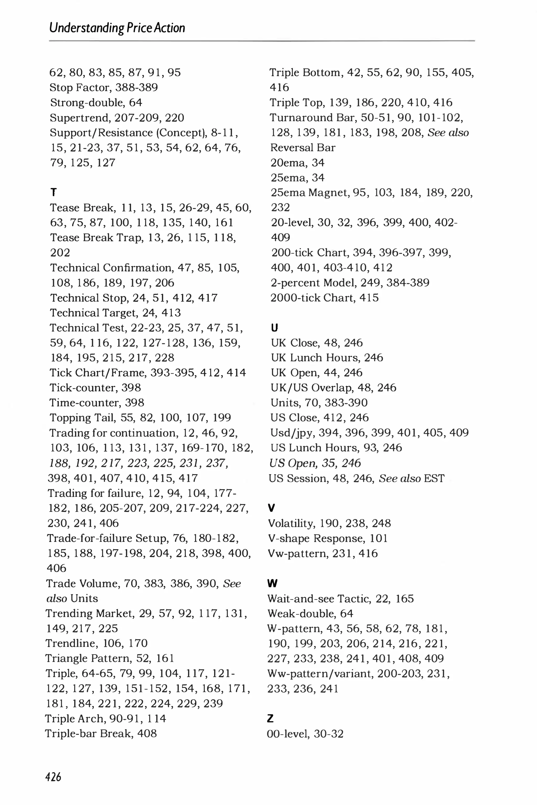 UnderstandingPriceAction
62, 80, 83, 85, 87, 9 1 , 95
Stop Factor, 388-389
Strong-double, 64
Supertrend, 207-209, 220
Support/Resistance (Concept), 8- 1 1 ,
15, 21-23, 37, 5 1 , 53, 54, 62, 64, 76,
79, 1 25, 127
T
Tease Break, 11, 13, 15, 26-29, 45, 60,
63, 75, 87, 100, 1 18, 135, 140, 161
Tease Break Trap, 13, 26, 1 15, 118,
202
Technical Confirmation, 47, 85, 105,
108, 186, 189, 197, 206
Technical Stop, 24, 5 1 , 412, 417
Technical Target, 24, 413
Technical Test, 22-23, 25, 37, 47, 51,
59, 64, 116, 122, 127- 128, 136, 159,
184, 195, 2 1 5, 217, 228
Tick Chart/Frame, 393-395, 4 12, 414
Tick-counter, 398
Time-counter, 398
Topping Tail, 55, 82, 100, 107, 199
Trading for continuation, 12, 46, 92,
103, 106, 1 13, 13 1 , 137, 169-170, 182,
1 88, 1 92, 2 1 7, 223, 225, 231 , 237,
398, 401, 407, 4 10, 415, 417
Trading for failure, 12, 94, 104, 177-
182, 186, 205-207, 209, 217-224, 227,
230, 241, 406
Trade-for-failure Setup, 76, 180-182,
185, 188, 1 97- 198, 204, 218, 398, 400,
406
Trade Volume, 70, 383, 386, 390, See
also Units
Trending Market, 29, 57, 92, 1 17, 1 31,
149, 217, 225
Trendline, 106, 170
Triangle Pattern, 52, 16 1
Triple, 64-65, 79, 99, 104, 1 17, 121-
122, 1 27, 1 39, 151- 1 52, 154, 168, 171,
181 , 184, 221, 222, 224, 229, 239
Triple Arch, 90-91 , 1 14
Triple-bar Break, 408
426
Triple Bottom, 42, 55, 62, 90, 155, 405,
416
Triple Top, 139, 186, 220, 4 10, 416
Turnaround Bar, 50-51, 90, 101-102,
128, 1 39, 181, 183, 198, 208, See also
Reversal Bar
20ema, 34
25ema, 34
25ema Magnet, 95, 103, 184, 189, 220,
232
20-level, 30, 32, 396, 399, 400, 402-
409
200-tick Chart, 394, 396-397, 399,
400, 401, 403-4 10, 412
2-percent Model, 249, 384-389
2000-tick Chart, 415
U
UK Close, 48, 246
UK Lunch Hours, 246
UK Open, 44, 246
UK/US Overlap, 48, 246
Units, 70, 383-390
US Close, 412, 246
Usd�py, 394, 396, 399, 401 , 405, 409
US Lunch Hours, 93, 246
US Open, 35, 246
US Session, 48, 246, See also EST
V
Volatility, 1 90, 238, 248
V-shape Response, 101
Vw-pattern, 23 1 , 416
W
Wait-and-see Tactic, 22, 165
Weak-double, 64
W-pattern, 43, 56, 58, 62, 78, 181 ,
190, 1 99, 203, 206, 214, 216, 221,
227, 233, 238, 241 , 401 , 408, 409
Ww-pattern/variant, 200-203, 231 ,
233, 236, 241
Z
OO-level, 30-32
 
