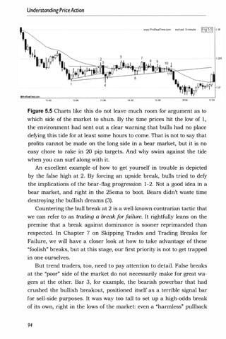 UnderstandingPriceAaion
W¥rN.ProRealTlme.com eur/usd &.minute IFig 5.51 1 .38
OProRe«Time.CQm
11:00 1200 13:00 14;00 15:00 16:00
Figure 5.5 Charts like this do not leave much room for argument as to
which side of the market to shun. By the time prices hit the low of 1,
the environment had sent out a clear warning that bulls had no place
defying this tide for at least some hours to come. That is not to say that
profits cannot be made on the long side in a bear market, but it is no
easy chore to rake in 20 pip targets. And why swim against the tide
when you can surf along with it.
An excellent example of how to get yourself in trouble is depicted
by the false high at 2. By forcing an upside break, bulls tried to defy
the implications of the bear-flag progression 1-2. Not a good idea in a
bear market, and right in the 25ema to boot. Bears didn't waste time
destroying the bullish dreams (3).
Countering the bull break at 2 is a well-known contrarian tactic that
we can refer to as trading a breakf
orf
ailure. It rightfully leans on the
premise that a break against dominance is sooner reprimanded than
respected. In Chapter 7 on Skipping Trades and Trading Breaks for
Failure, we will have a closer look at how to take advantage of these
"foolish" breaks, but at this stage, our first priority is not to get trapped
in one ourselves.
But trend traders, too, need to pay attention to detail. False breaks
at the "poor" side of the market do not necessarily make for great wa­
gers at the other. Bar 3, for example, the bearish powerbar that had
crushed the bullish breakout, positioned itself as a terrible signal bar
for sell-side purposes. It was way too tall to set up a high-odds break
of its own, right in the lows of the market: even a "harmless" pullback
94
17:00
 