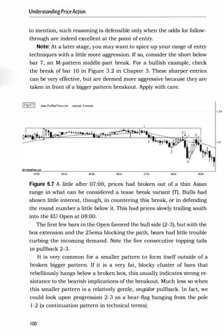 UnderstandingPriceAaion
to mention, such reasoning is defensible only when the odds for follow­
through are indeed excellent at the point of entry.
Note: At a later stage, you may want to spice up your range of entry
techniques with a little more aggression. If so, consider the short below
bar 7, an M-pattern middle-part break. For a bullish example, check
the break of bar 10 in Figure 3.2 in Chapter 3. These sharper entries
can be very effective, but are deemed more aggressive because they are
taken in front of a bigger pattern breakout. Apply with care.
IFig 5.71 _.ProRealTIme.com eur/usd 5-minute
03:00 04:00 06:00 07:00 00:00
Figure 5.7 A little after 07:00, prices had broken out of a thin Asian
range in what can be considered a tease break variant (T). Bulls had
shown little interest, though, in countering this break, or in defending
the round number a little below it. This had prices slowly trailing south
into the EU Open at 08:00.
The first few bars in the Open favored the bull side (2-3), but with the
box extension and the 25ema blocking the path, bears had little trouble
curbing the incoming demand. Note the five consecutive topping tails
in pullback 2-3.
It is very common for a smaller pattern to form itself outside of a
broken bigger pattern. If it is a very fat, blocky cluster of bars that
rebelliously hangs below a broken box, this usually indicates strong re­
sistance to the bearish implications of the breakout. Much less so when
this smaller pattern is a relatively gentle, angular pullback. In fact, we
could look upon progression 2-3 as a bear-flag hanging from the pole
1-2 (a continuation pattern in technical terms).
100
1 .375
 