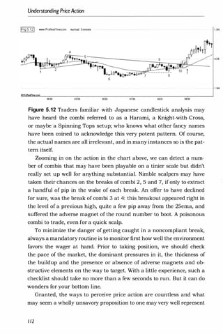 Understanding PriceAction
IFig5.121 www. ProRealTime.com eurlusd 5·minute
OHIO 05:00 06:00 07:00 06:00
Figure 5.12 Traders familiar with Japanese candlestick analysis may
have heard the combi referred to as a Harami, a Knight-with-Cross,
or maybe a Spinning Tops setup; who knows what other fancy names
have been coined to acknowledge this very potent pattern. Of course,
the actual names are all irrelevant, and in many instances so is the pat­
tern itself.
Zooming in on the action in the chart above, we can detect a num­
ber of combis that may have been playable on a tinier scale but didn't
really set up well for anything substantial. Nimble scalpers may have
taken their chances on the breaks of combi 2, 5 and 7, if only to extract
a handful of pip in the wake of each break. An offer to have declined
for sure, was the break of combi 3 at 4: this breakout appeared right in
the level of a previous high, quite a few pip away from the 25ema, and
suffered the adverse magnet of the round number to boot. A poisonous
combi to trade, even for a quick scalp.
To minimize the danger of getting caught in a noncompliant break,
always a mandatory routine is to monitor first how well the environment
favors the wager at hand. Prior to taking position, we should check
the pace of the market, the dominant pressures in it, the thickness of
the buildup and the presence or absence of adverse magnets and ob­
structive elements on the way to target. With a little experience, such a
checklist should take no more than a few seconds to run. But it can do
wonders for your bottom line.
Granted, the ways to perceive price action are countless and what
may seem a wholly unsavory proposition to one may very well represent
1 12
1.35
1 .345
 