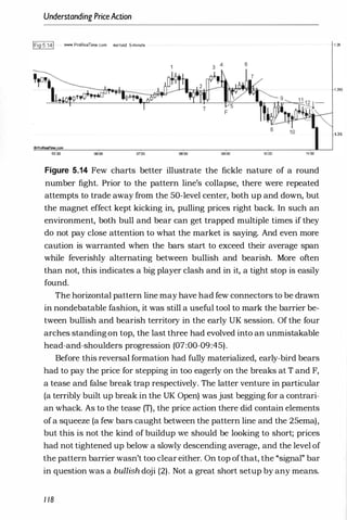 Understanding PriceAaion
IFig 5.141 'HW'W.ProRealTime.com eur/usd 5-minute
05:00 07:00 ""00 10:00 11:00
Figure 5.14 Few charts better illustrate the fickle nature of a round
number fight. Prior to the pattern line's collapse, there were repeated
attempts to trade away from the 50-level center, both up and down, but
the magnet effect kept kicking in, pulling prices right back. In such an
environment, both bull and bear can get trapped multiple times if they
do not pay close attention to what the market is saying. And even more
caution is warranted when the bars start to exceed their average span
while feverishly alternating between bullish and bearish. More often
than not, this indicates a big player clash and in it, a tight stop is easily
found.
The horizontal pattern line may have had few connectors to be drawn
in nondebatable fashion, it was still a useful tool to mark the barrier be­
tween bullish and bearish territory in the early UK session. Of the four
arches standing on top, the last three had evolved into an unmistakable
head-and-shoulders progression (07:00-09:45).
Before this reversal formation had fully materialized, early-bird bears
had to pay the price for stepping in too eagerly on the breaks at T and F,
a tease and false break trap respectively. The latter venture in particular
(a terribly built up break in the UK Open) was just begging for a contrari­
an whack. As to the tease (T), the price action there did contain elements
ofa squeeze (a few bars caught between the pattern line and the 25ema),
but this is not the kind of buildup we should be looking to short; prices
had not tightened up below a slowly descending average, and the level of
the pattern barrier wasn't too clear either. On top ofthat, the "signal" bar
in question was a bullish doji (2). Not a great short setup by any means.
1 18
1 .36
1.35
 