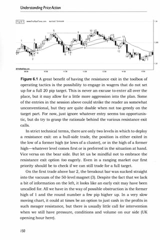 Understanding PriceAction
1Fig6.11 www.ProRe.ITime.com eurlusd 5-minute
09:00 10:00 11:00 12:00 '3:00 14:00 15:00
Figure 6.1 A great benefit of having the resistance exit in the toolbox of
operating tactics is the possibility to engage in wagers that do not set
up for a full 20 pip target. This is never an excuse to enter all over the
place, but it may allow for a little more aggression into the plan. Some
of the entries in the session above could strike the reader as somewhat
unconventional, but they are quite doable when not too greedy on the
target part. For now, just ignore whatever entry seems too opportunis­
tic, but do try to grasp the rationale behind the various resistance exit
calls.
In strict technical terms, there are only two levels in which to deploy
a resistance exit: on a bull-side trade, the position is either exited in
the low of a former high (or lows of a cluster), or in the high of a former
high-whatever level comes first or is preferred in the situation at hand.
Vice versa on the bear side. But let us be mindful not to embrace the
resistance exit option too eagerly. Even in a ranging market our first
priority should be to check if we can still trade for a full target.
On the first trade above bar 2, the breakout bar was sucked straight
into the vacuum of the 50-level magnet (3). Despite the fact that we lack
a bit of information on the left, it looks like an early exit may have been
uncalled for. All we have in the way of possible obstruction is the former
high of 1 and the round number a few pip higher up. In a very slow
moving chart, it could at times be an option to just cash in the profits in
such meager resistance, but there is usually little call for intervention
when we still have pressure, conditions and volume on our side (UK
opening hour here).
150
.,.34
 