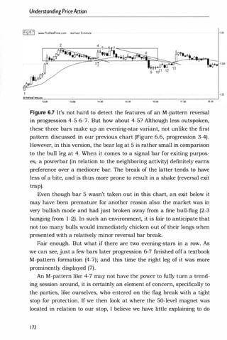 UnderstandingPriceAction
IFig6.71 www.ProRealTime.com eur/usd 5-minute
•ProRealrme.com
1200 14:00 15:00 16:00 17:00 18:00
Figure 6.7 It's not hard to detect the features of an M-pattern r�versal
in progression 4-S-6-7. But how about 4-S? Although less outspoken,
these three bars make up an evening-star variant, not unlike the first
pattern discussed in our previous chart (Figure 6.6, progression 3-4).
However, in this version, the bear leg at S is rather small in comparison
to the bull leg at 4. When it comes to a signal bar for exiting purpos­
es, a powerbar (in relation to the neighboring activity) definitely earns
preference over a mediocre bar. The break of the latter tends to have
less of a bite, and is thus more prone to result in a shake (reversal exit
trap).
Even though bar S wasn't taken out in this chart, an exit below it
may have been premature for another reason also: the market was in
very bullish mode and had just broken away from a fine bull-flag (2-3
hanging from 1-2). In such an environment, it is fair to anticipate that
not too many bulls would immediately chicken out of their longs when
presented with a relatively minor reversal bar break.
Fair enough. But what if there are two evening-stars in a row. As
we can see, just a few bars later progression 6-7 finished off a textbook
M-pattern formation (4-7); and this time the right leg of it was more
prominently displayed (7).
An M-pattern like 4-7 may not have the power to fully turn a trend­
ing session around, it is certainly an element of concern, specifically to
the parties, like ourselves, who entered on the flag break with a tight
stop for protection. If we then look at where the SO-level magnet was
located in relation to our stop, I believe we have little explaining to do
172
1 .33
132
 