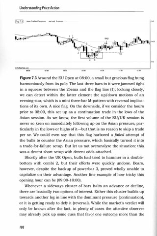 UnderstandingPriceAaion
IFig 7.31 WHW.ProRealTime.com eur/usd 5-minute
CProReaITime.com
06:00 0000 09:00 '0:00 11:00 12:00
Figure 7.3 Around the EU Open at 08:00, a small but gracious flag hung
harmoniously from its pole. The last three bars in it were jammed tight
in a squeeze between the 25ema and the flag line ( 1); looking closely,
we can detect within the latter element the up/down motions of an
evening-star, which is a mini three-bar M-pattern with reversal implica­
tions of its own. A nice flag. On the downside, if we consider the hours
prior to 08:00, this set up as a continuation trade in the lows of the
Asian session. As we know, the first volume of the EU/UK session is
never so keen on immediately following up on the Asian pressure, par­
ticularly in the lows or highs of it-but that is no reason to skip a trade
per se. We could even say that this flag harbored a j
ailed attempt of
the bulls to counter the Asian pressure, which basically turned it into
a trade-for-failure setup. But let us not overanalyze the situation: this
was a decent short setup with decent odds attached.
Shortly after the UK Open, bulls had tried to hammer in a double­
bottom with combi 2, but their efforts were quickly undone. Bears,
however, despite the backup of powerbar 3, proved wholly unable to
capitalize on their advantage. Another fine example of how tricky this
opening hour can be (09:00- 10:00).
Whenever a sideways cluster of bars halts an advance or decline,
there are basically two options of interest. Either this cluster builds up
towards another leg in line with the dominant pressure (continuation),
or it is getting ready to defy it (reversal). While the market's verdict will
only be known after the fact, in plenty of cases the attentive obselVer
may already pick up some cues that favor one outcome more than the
188
1 .43
 