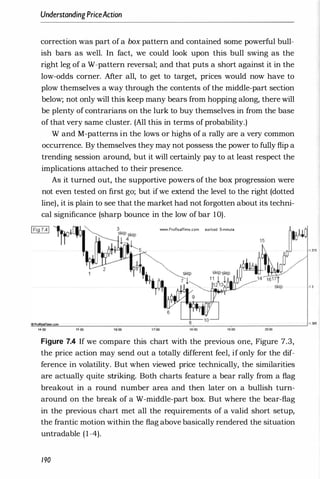 UnderstandingPriceAction
correction was part of a box pattern and contained some powerful bull­
ish bars as well. In fact, we could look upon this bull swing as the
right leg of a W-pattern reversal; and that puts a short against it in the
low-odds corner. Mter all, to get to target, prices would now have to
plow themselves a way through the contents of the middle-part section
below; not only will this keep many bears from hopping along, there will
be plenty of contrarians on the lurk to buy themselves in from the base
of that very same cluster. (All this in terms of probability.)
W and M-patterns in the lows or highs of a rally are a very common
occurrence. By themselves they may not possess the power to fully flip a
trending session around, but it will certainly pay to at least respect the
implications attached to their presence.
As it turned out, the supportive powers of the box progression were
not even tested on first go; but ifwe extend the level to the right (dotted
line), it is plain to see that the market had not forgotten about its techni­
cal significance (sharp bounce in the low of bar 10).
WYfW ProReamme com eur/usd &'mmule
.Of. ,j'
1 .375
1 .37
T I ¢".,+
r
�
--.-rl-!-,
.!!!!
"Pr
!!ll
aR
�
_
!!!.!J
ino
=
.com
!!L-
_
�
_
_
_
_
�
_
_
_
--"'-
_
_
_
�
.
�
_
_
_
�
_
_
_
�
_
_
_
---Il,�S
14:00 15'00 16:
'
00 1 7:"00 18:00 19:00 20:00
Figure 7.4 If we compare this chart with the previous one, Figure 7.3,
the price action may send out a totally different feel, if only for the dif­
ference in volatility. But when viewed price technically, the similarities
are actually quite striking. Both charts feature a bear rally from a flag
breakout in a round number area and then later on a bullish turn­
around on the break of a W-middle-part box. But where the bear-flag
in the previous chart met all the requirements of a valid short setup,
the frantic motion within the flag above basically rendered the situation
untradable (1-4).
190
 