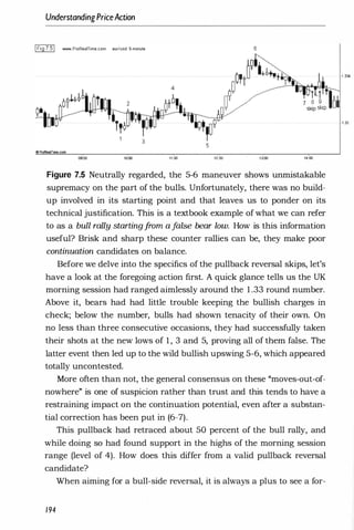 UnderstandingPriceAction
IFig 7.51 www.ProReamme.com eur/usd S.minute
oProRealTrne.com
09:00 1tlOO
4
5
11:00
�9
12:00
6
0, �Q th.t+
� t �
i i i
7sSps9kiP o.
14:00
Figure 7.5 Neutrally regarded, the 5-6 maneuver shows unmistakable
supremacy on the part of the bulls. Unfortunately, there was no build­
up involved in its starting point and that leaves us to ponder on its
technical justification. This is a textbook example of what we can refer
to as a bull rally startingfrom af
alse bear low. How is this information
useful? Brisk and sharp these counter rallies can be, they make poor
continuation candidates on balance.
Before we delve into the specifics of the pullback reversal skips, let's
have a look at the foregoing action first. A quick glance tells us the UK
morning session had ranged aimlessly around the 1 .33 round number.
Above it, bears had had little trouble keeping the bullish charges in
check; below the number, bulls had shown tenacity of their own. On
no less than three consecutive occasions, they had successfully taken
their shots at the new lows of 1 , 3 and 5, proving all of them false. The
latter event then led up to the wild bullish upswing 5-6, which appeared
totally uncontested.
More often than not, the general consensus on these "moves-out-of­
nowhere" is one of suspicion rather than trust and this tends to have a
restraining impact on the continuation potential, even after a substan­
tial correction has been put in (6-7).
This pullback had retraced about 50 percent of the bull rally, and
while doing so had found support in the highs of the morning session
range (level of 4). How does this differ from a valid pullback reversal
candidate?
When aiming for a bull-side reversal, it is always a plus to see a for-
194
1 .335
-1 .33
 