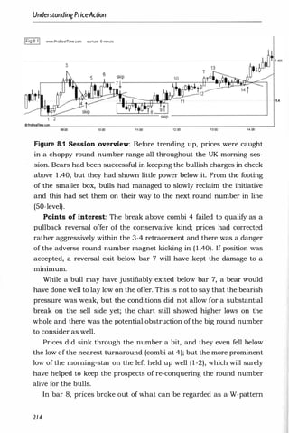 UnderstandingPriceAction
lFig 8.1! IIIWW.ProRealTime.com eUf/usd 5·minute
09;00 10:00 12:00 13000 14:00
Figure 8.1 Session overview: Before trending up, prices were caught
in a choppy round number range all throughout the UK morning ses­
sion. Bears had been successful in keeping the bullish charges in check
above 1 .40, but they had shown little power below it. From the footing
of the smaller box, bulls had managed to slowly reclaim the initiative
and this had set them on their way to the next round number in line
(50-level).
Points of interest: The break above combi 4 failed to qualify as a
pullback reversal offer of the conservative kind; prices had corrected
rather aggressively within the 3-4 retracement and there was a danger
of the adverse round number magnet kicking in (1 .40). If position was
accepted, a reversal exit below bar 7 will have kept the damage to a
mmnnum.
While a bull may have justifiably exited below bar 7, a bear would
have done well to lay low on the offer. This is not to say that the bearish
pressure was weak, but the conditions did not allow for a substantial
break on the sell side yet; the chart still showed higher lows on the
whole and there was the potential obstruction of the big round number
to consider as welL
Prices did sink through the number a bit, and they even fell below
the low of the nearest turnaround (combi at 4); but the more prominent
low of the morning-star on the left held up well (1-2), which will surely
have helped to keep the prospects of re-conquering the round number
alive for the bulls.
In bar 8, prices broke out of what can be regarded as a W-pattern
214
 