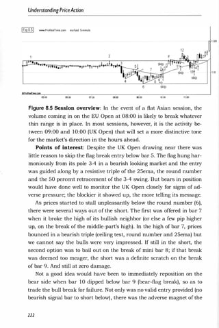 UnderstandingPriceAction
1Fig 8.51 ...-.ProReafTime.com eurlusd 5-minute
.oProReolTime_
05;00 06:00 01:00 09:00 10;00
Figure 8.5 Session overview: In the event of a flat Asian session, the
volume coming in on the EU Open at 08:00 is likely to break whatever
thin range is in place. In most sessions, however, it is the activity be­
tween 09:00 and 10:00 (UK Open) that will set a more distinctive tone
for the market's direction in the hours ahead.
Points of interest: Despite the UK Open drawing near there was
little reason to skip the flag break entry below bar 5. The flag hung har­
moniously from its pole 3-4 in a bearish looking market and the entry
was guided along by a resistive triple of the 25ema, the round number
and the 50 percent retracement of the 3-4 swing. But bears in position
would have done well to monitor the UK Open closely for signs of ad­
verse pressure; the blockier it showed up, the more telling its message.
As prices started to stall unpleasantly below the round number (6),
there were several ways out of the short. The first was offered in bar 7
when it broke the high of its bullish neighbor (or else a few pip higher
up, on the break of the middle-part's high). In the high of bar 7, prices
bounced in a bearish triple (ceiling test, round number and 25ema) but
we cannot say the bulls were very impressed. If still in the short, the
second option was to bail out on the break of mini bar 8; if that break
was deemed too meager, the short was a definite scratch on the break
of bar 9. And still at zero damage.
Not a good idea would have been to immediately reposition on the
bear side when bar 10 dipped below bar 9 (bear-flag break), so as to
trade the bull break for failure. Not only was no valid entry provided (no
bearish signal bar to short below), there was the adverse magnet of the
222
 