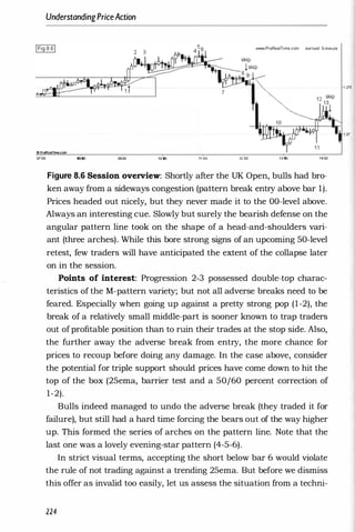 UnderstandingPriceAction
oProRc5lnrnc.com
07:(10 08:00 09.00 11);00 11:00 12:00
W'/IINII.ProRealTime.com eur/usd 5-minute
11
1 0 00 14;00
Figure 8.6 Session overview: Shortly after the UK Open, bulls had bro­
ken away from a sideways congestion (pattern break entry above bar 1).
Prices headed out nicely, but they never made it to the DO-level above.
Always an interesting cue. Slowly but surely the bearish defense on the
angular pattern line took on the shape of a head-and-shoulders vari­
ant (three arches). While this bore strong signs of an upcoming 50-level
retest, few traders will have anticipated the extent of the collapse later
on in the session.
Points of interest: Progression 2-3 possessed double-top charac­
teristics of the M-pattern variety; but not all adverse breaks need to be
feared. Especially when going up against a pretty strong pop (1-2), the
break of a relatively small middle-part is sooner known to trap traders
out ofprofitable position than to ruin their trades at the stop side. Also,
the further away the adverse break from entry, the more chance for
prices to recoup before doing any damage. In the case above, consider
the potential for triple support should prices have come down to hit the
top of the box (25ema, barrier test and a 50/60 percent correction of
1-2).
Bulls indeed managed to undo the adverse break (they traded it for
failure), but still had a hard time forcing the bears out of the way higher
up. This formed the series of arches on the pattern line. Note that the
/ .
last one was a lovely evenmg-star pattern (4-5-6).
In strict visual terms, accepting the short below bar 6 would violate
the rule of not trading against a trending 25ema. But before we dismiss
this offer as invalid too easily, let us assess the situation from a techni-
224
1 275
 