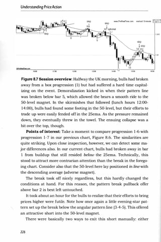 UnderstandingPriceAaion
Figure 8.7 Session overview: Halfway the UK morning, bulls had broken
away from a box progression (1) but had suffered a hard time capital­
izing on the event. Demoralization kicked in when their pattern line
was broken below bar 5, which allowed the bears a smooth ride to the
50-level magnet. In the skirmishes that followed (lunch hours 12:00-
14:00), bulls had found some footing in the 50-level, but their efforts to
trade up were easily fended off in the 25ema. As the pressure remained
down, they eventually threw in the towel. The ensuing collapse was a
bit over the top, though.
Points of interest: Take a moment to compare progression 1-6 with
progression 1-7 in our previous chart, Figure 8.6. The similarities are
quite striking. Upon close inspection, however, we can detect some ma­
jor differences also. In our current chart, bulls had broken away in bar
1 from buildup that still resided below the 25ema. Technically, this
stood to attract more contrarian attention than the break in the forego­
ing chart. Consider also that the 50-level here lay positioned in linewith
the descending average (adverse magnet).
The break took off nicely regardless, but this hardly changed the
conditions at hand. For this reason, the pattern break pullback offer
above bar 2 is best left untouched.
It took about an hour for the bulls to realize that their efforts to bring
prices higher were futile. Note how once again a little evening-star pat-
"" tern set up the break below the angular pattern line (3-4-5). This offered
an attractive short into the 50-level magnet.
There were basically two ways to exit this short manually: either
226
 