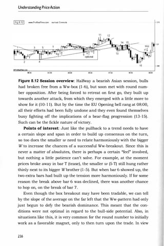 UnderstandingPriceAaion
1Fig 8.121 www.ProRe.mme.com eurlusd 5-minute 1 .375
. �.137
skip
17!
2 4
16 1 .365
03:00 04:00 05:00 06:00 01:00 0000
Figure 8.12 Session overview: Halfway a bearish Asian session, bulls
had broken free from a Ww-box (1-6), but soon met with round num­
ber opposition. After being forced to retreat on first go, they built up
towards another attack, from which they emerged with a little more to
show for it (10- 1 1). But by the time the EU Opening bell rang at 08:00,
all their efforts had been fully undone and they even found themselves
busy fighting off the implications of a bear-flag progression (13-15).
Such can be the fickle nature ofvictory.
Points of interest: Just like the pullback to a trend needs to have
a certain slope and span in order to build up consensus on the turn,
so too does the smaller w need to relate harmoniously with the bigger
W to increase the chances of a successful Ww-breakout. Since this is
never a matter of absolutes, there is perhaps a certain "feel" involved,
but nothing a little patience can't solve. For example, at the moment
prices broke away in bar T (tease), the smaller w (5-T) still hung rather
thinly next to its bigger Wbrother (1-5). But when bar 6 showed up, the
two extra bars had built up the tension more harmoniously. If for some
reason the break above bar 6 was declined, there was another chance
to hop on, on the break of bar 7.
Even though the box breakout may have been tradable, we can tell
by the slope of the average on the far left that the Ww-pattern had only
just begun to defy the bearish dominance. This meant that the con­
ditions were not optimal in regard to the bull-side potential. Also, in
situations like this, it is very common for the round number to initially
work as a favorable magnet, only to then turn upon the trade. In view
236
09;00
 