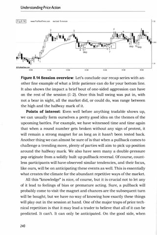 UnderstandingPriceAction
IFig 8.141 www.ProReamme.com eur/usd 5-minute
10:00 11:00 1200 13:00 14:00 15
:00 16:00
Figure 8.14 Session overview: Let's conclude our recap series with an­
other fine example ofwhat a little patience can do for your bottom line.
It also shows the impact a brief bout of one-sided aggression can have
on the rest of the session (1-2). Once this bull swing was put in, with
not a bear in sight, all the market did, or could do, was range between
the high and the halfway mark of it.
Points of interest: Even well before anything tradable shows up,
we can usually form ourselves a pretty good idea on the themes of the
upcoming battles. For example, we have witnessed time and time again
that when a round number gets broken without any sign of protest, it
will remain a strong magnet for as long as it hasn't been tested back.
Another thing we can almost be sure ofis that when a pullback comes to
challenge a trending move, plenty of parties will aim to pick up position
around the halfway mark. We also have seen many a double-pressure
pop originate from a solidly built up pullback reversal. Of course, count­
less participants will have observed similar tendencies, and their focus,
like ours, will be on anticipating these events as well. This is essentially
what creates the climate for the abundant repetitive ways ofthe market.
All this "knowledge" is nice, of course, but it is crucial not to let any
of it lead to feelings of bias or premature acting. Sure, a pullback will
probably come to visit the magnet and chances are the subsequent turn
will be bought; but we have no way of knowing how exactly these things
will play out in the session at hand. One ofthe major traps ofprice tech­
nical repetition is that it may lead a trader to believe that all of it can be
predicted. It can't. It can only be anticipated. On the good side, when
240
U2
 
